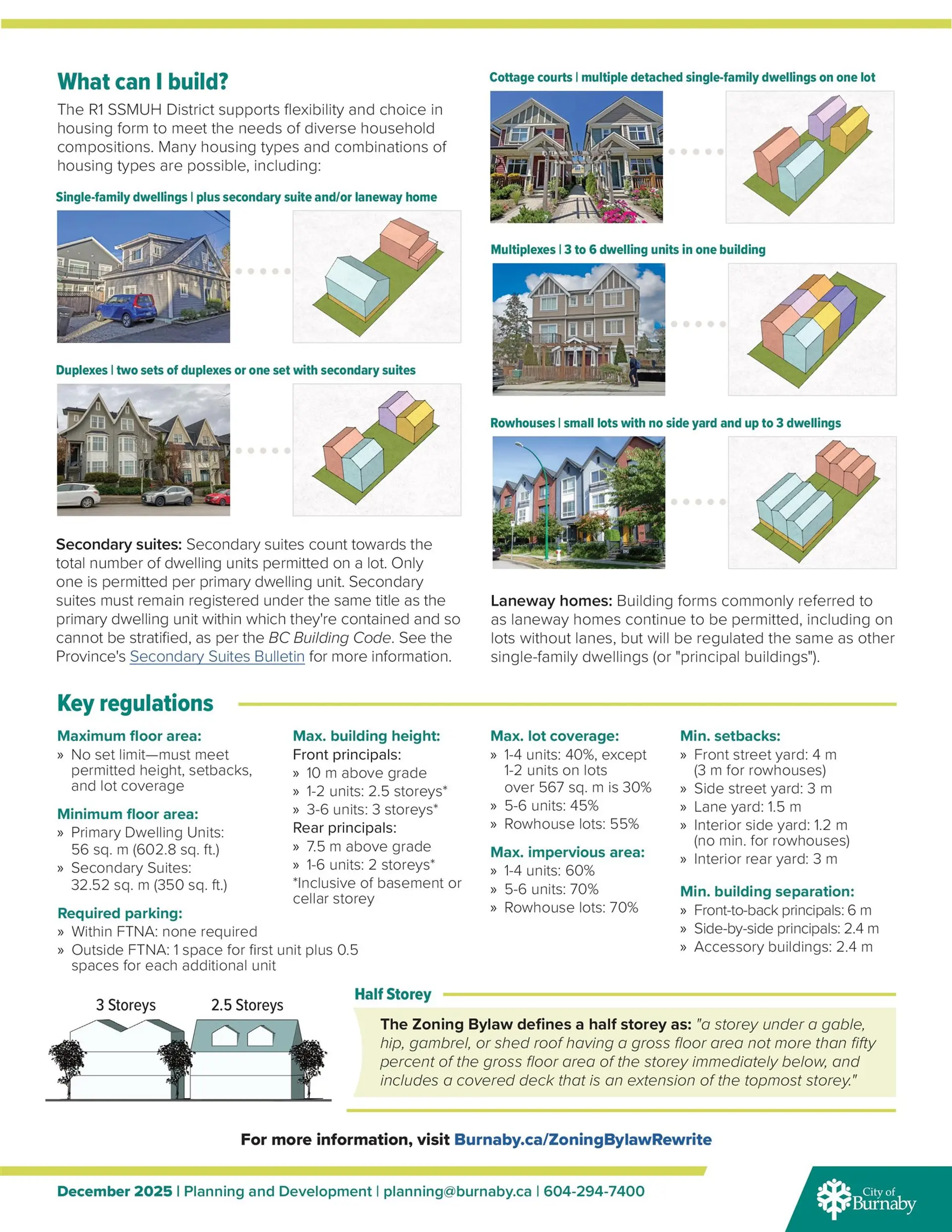 Property at 3865 SANDELL STREET, Burnaby, BC