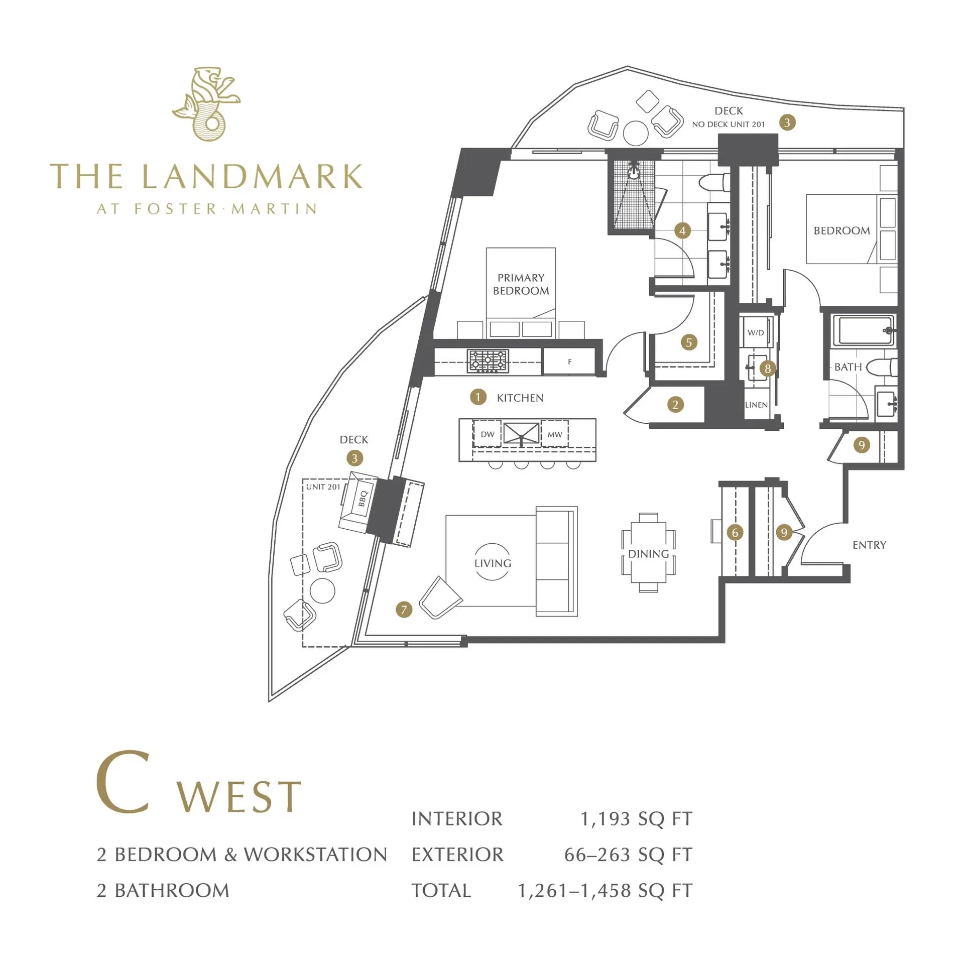 Property at #301 1475 FOSTER STREET, Surrey, BC