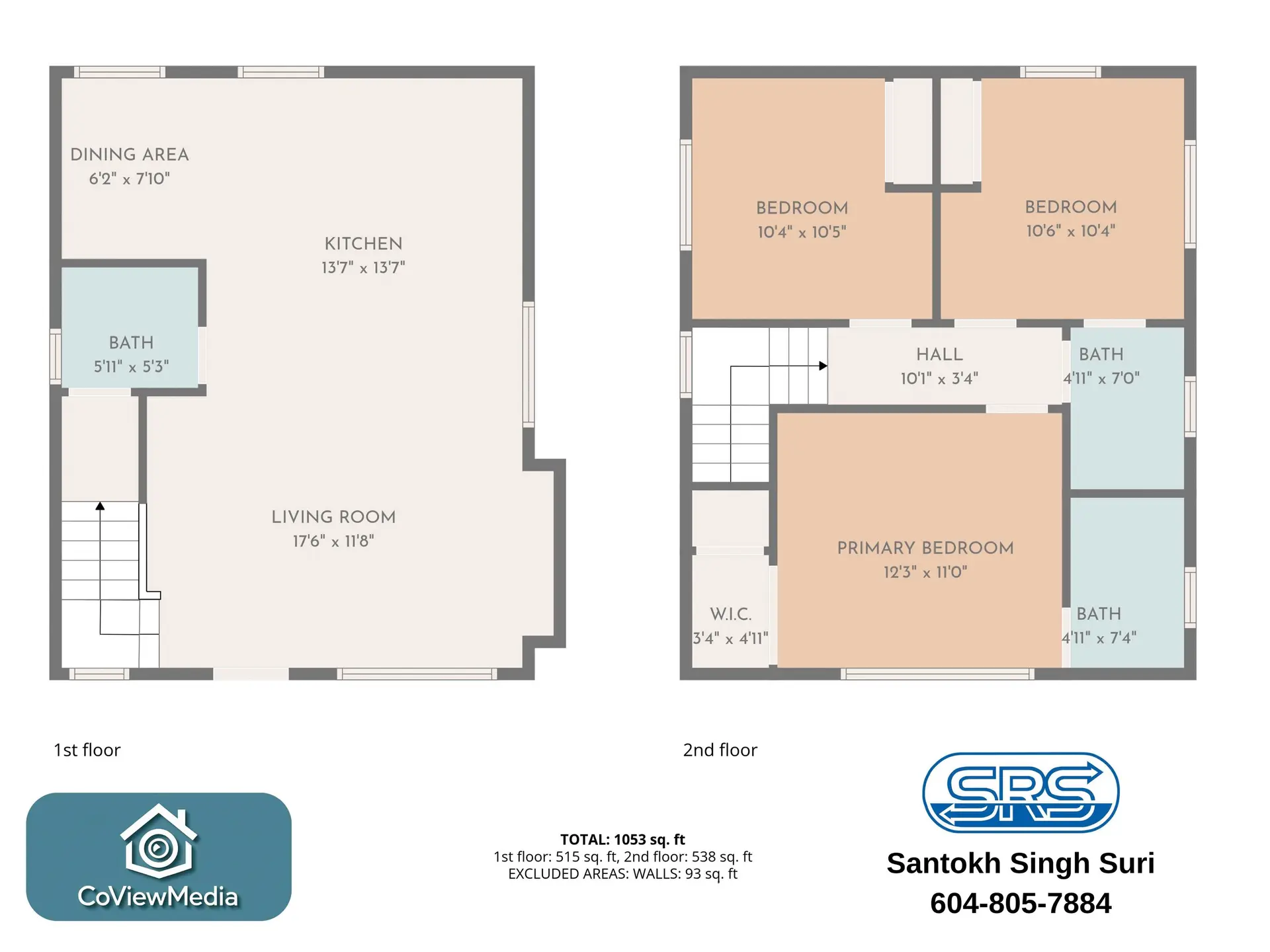 Property at 3116 W 42ND AVENUE, Vancouver, BC