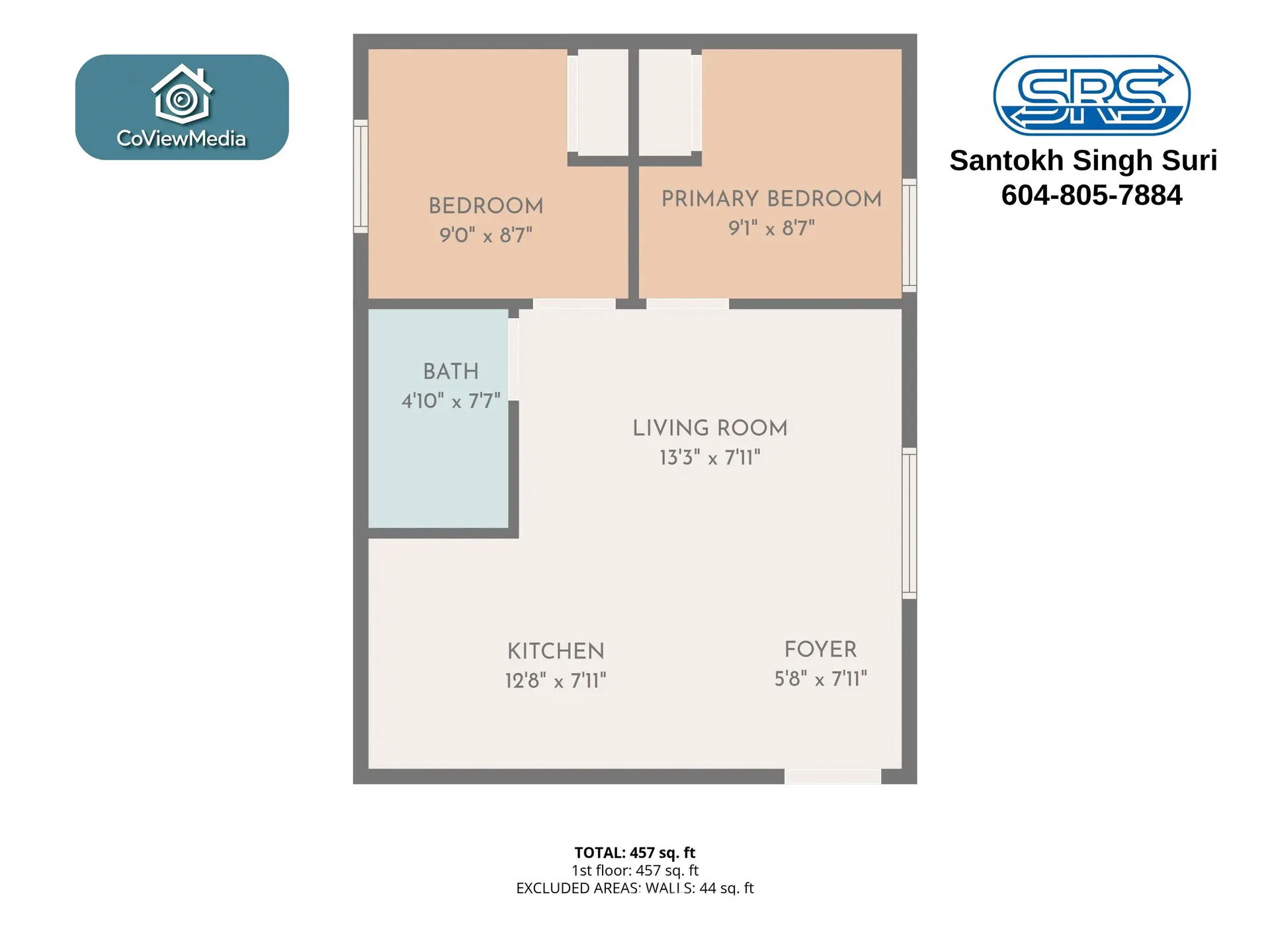 Property at 3116 W 42ND AVENUE, Vancouver, BC