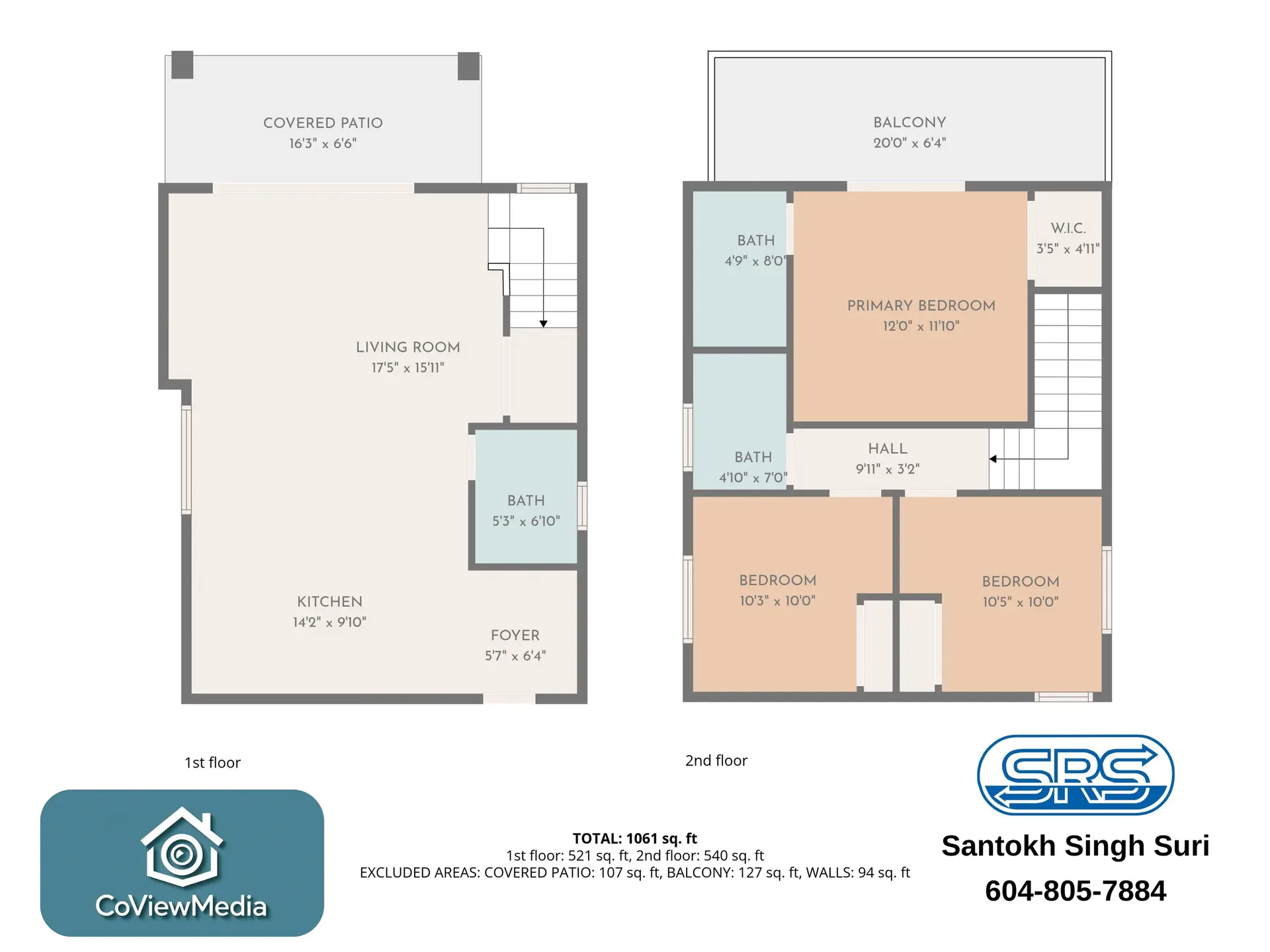 Property at 3118 W 42ND AVENUE, Vancouver, BC
