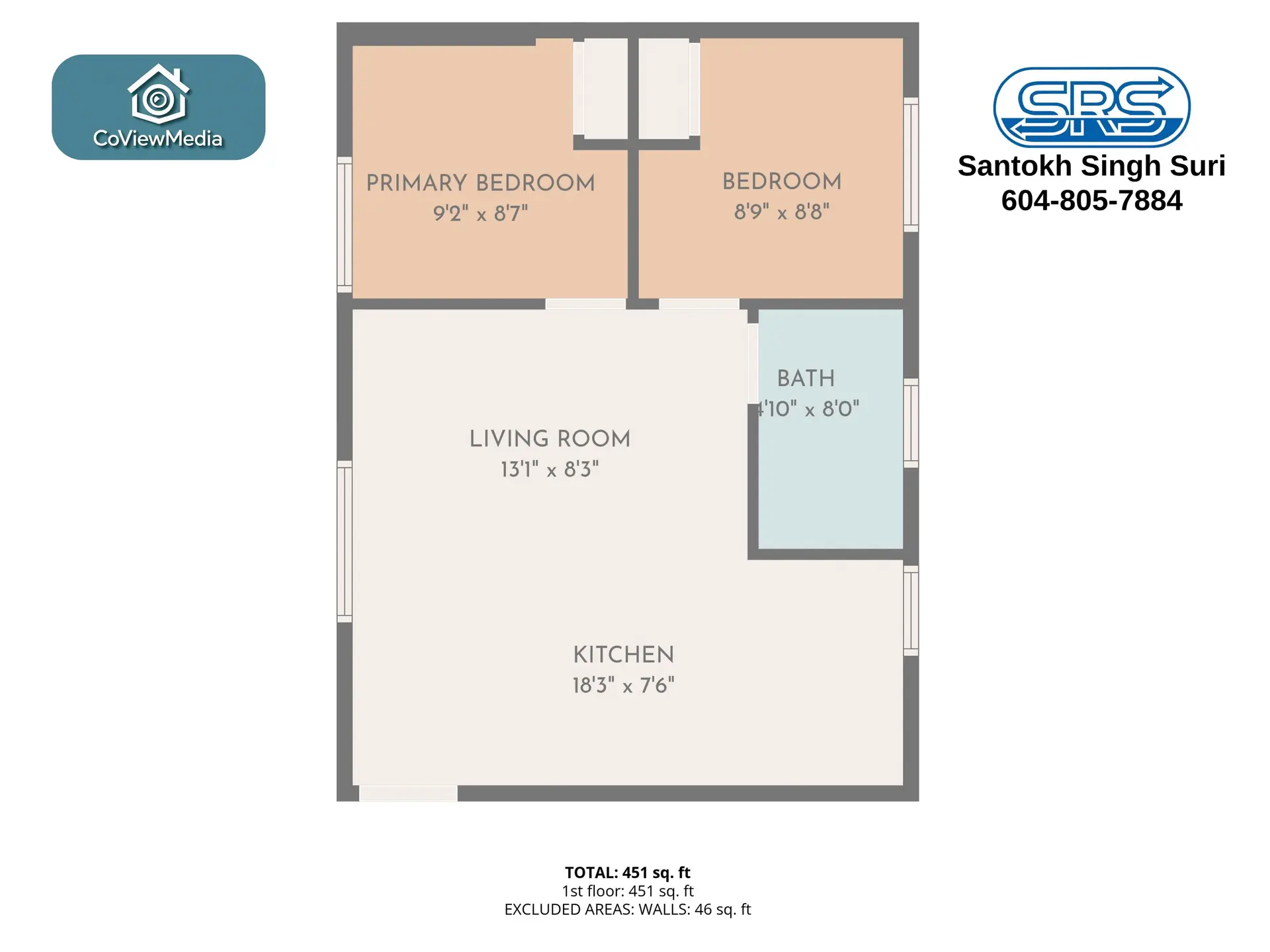 Property at 3118 W 42ND AVENUE, Vancouver, BC