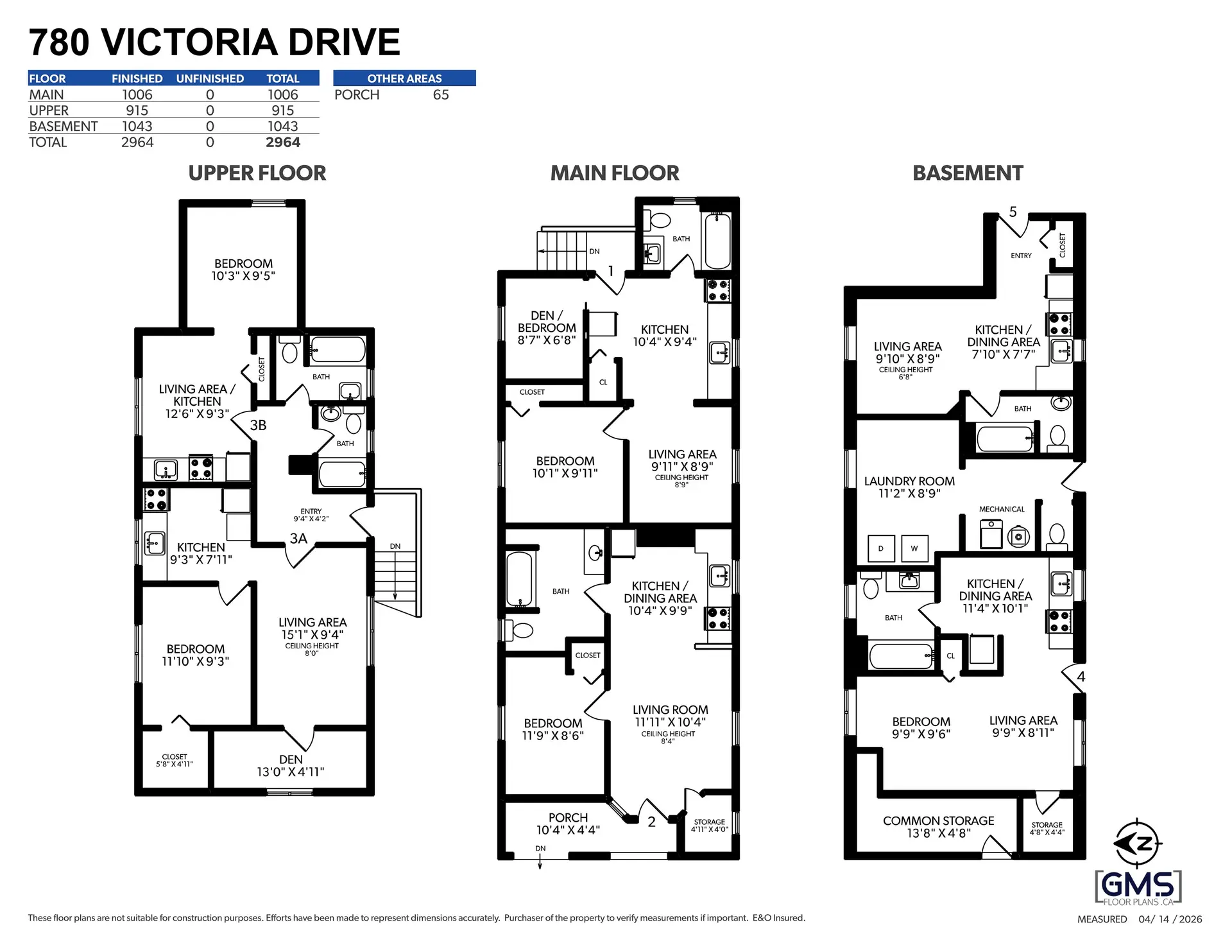 Property at 780 VICTORIA DRIVE, Vancouver, BC