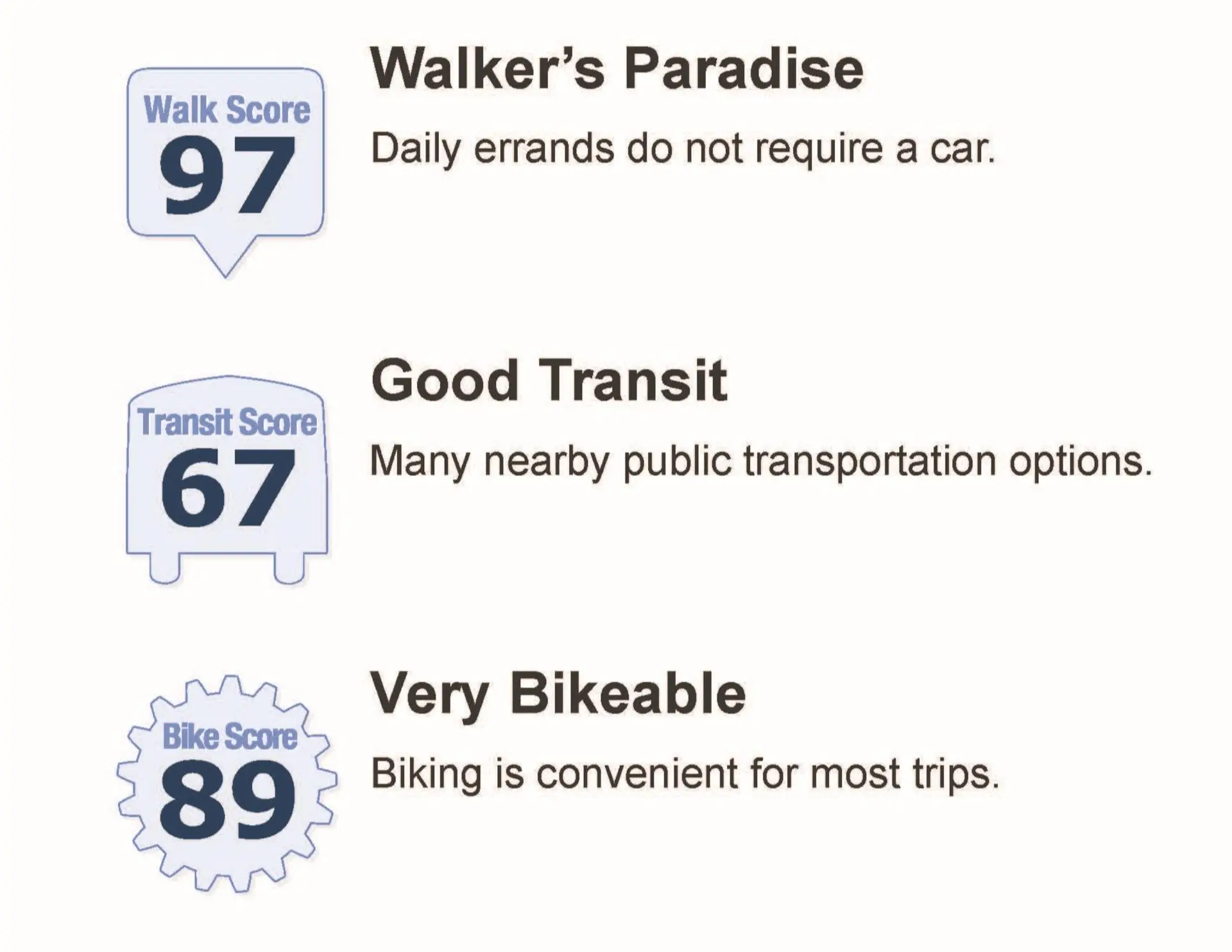 Property at 780 VICTORIA DRIVE, Vancouver, BC