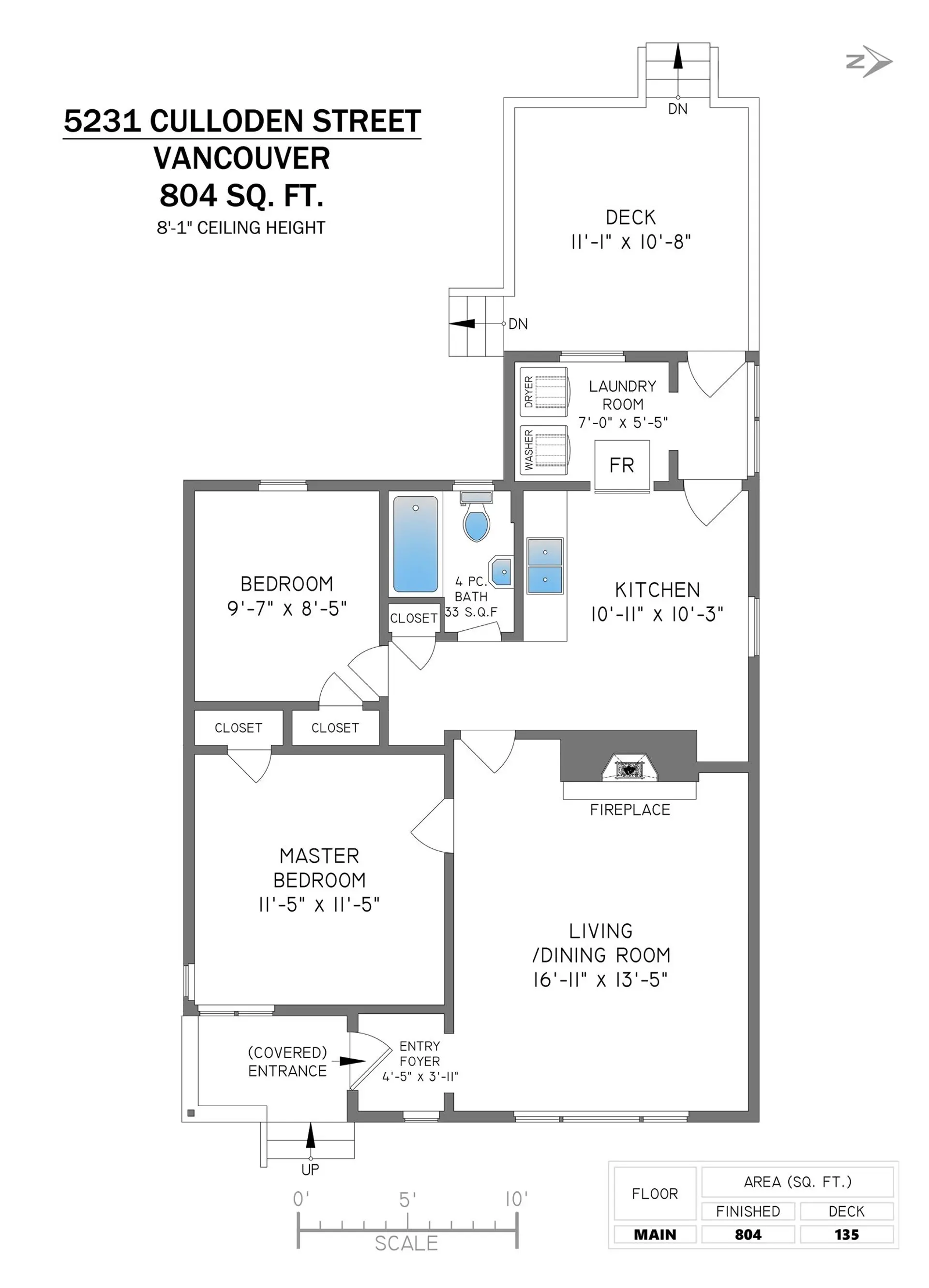 Property at 5231 CULLODEN STREET, Vancouver, BC