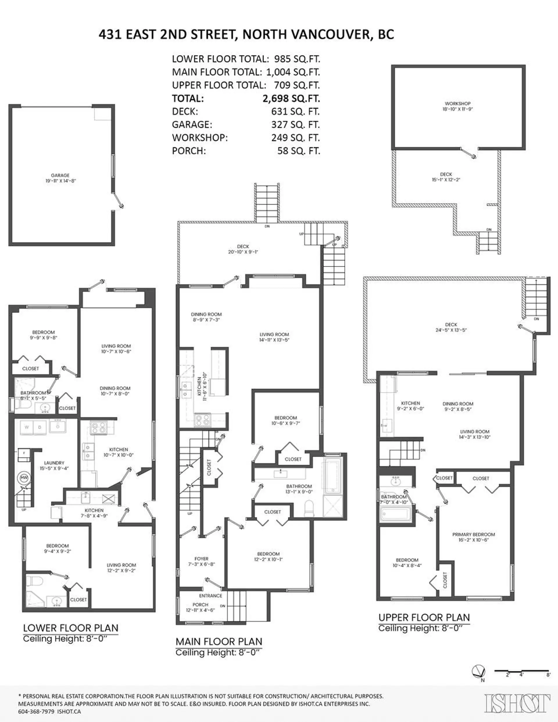 Property at 431 E 2nd Street, North Vancouver, BC