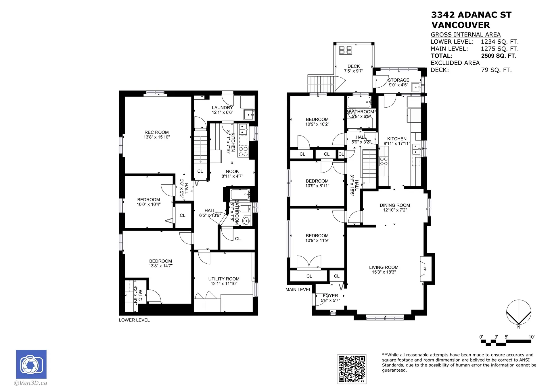 Property at 3342 Adanac Street, Vancouver, BC