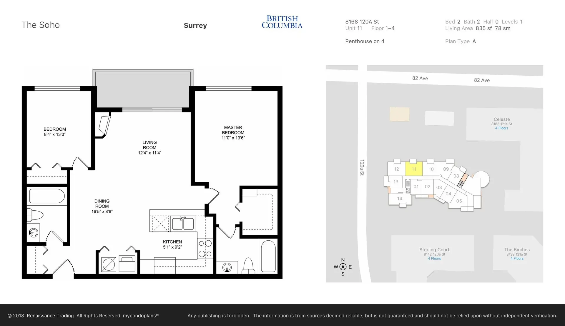 Property at #411 8168 120a Street, Surrey, BC