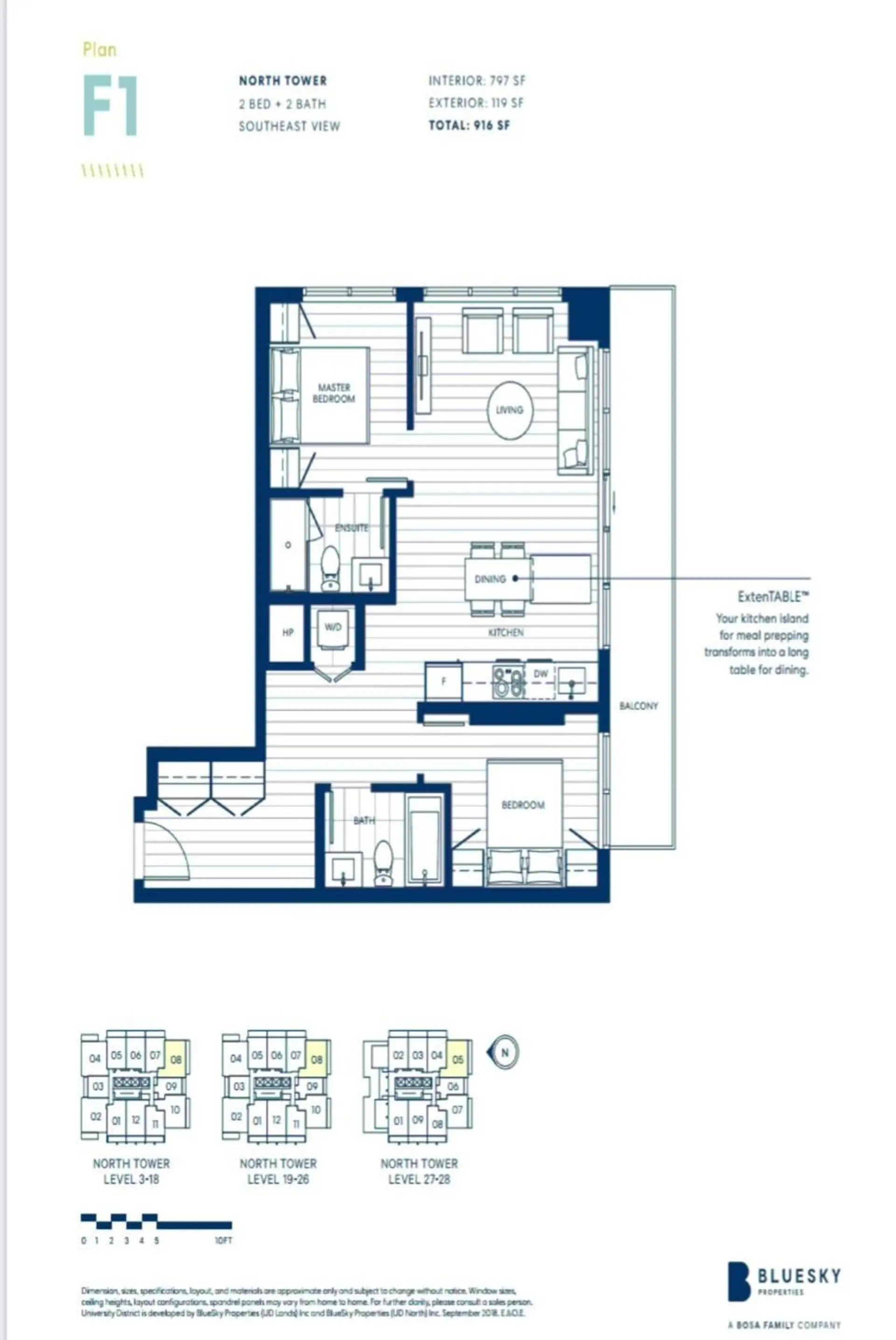 Property at #2208 13428 105 Avenue, Surrey, BC