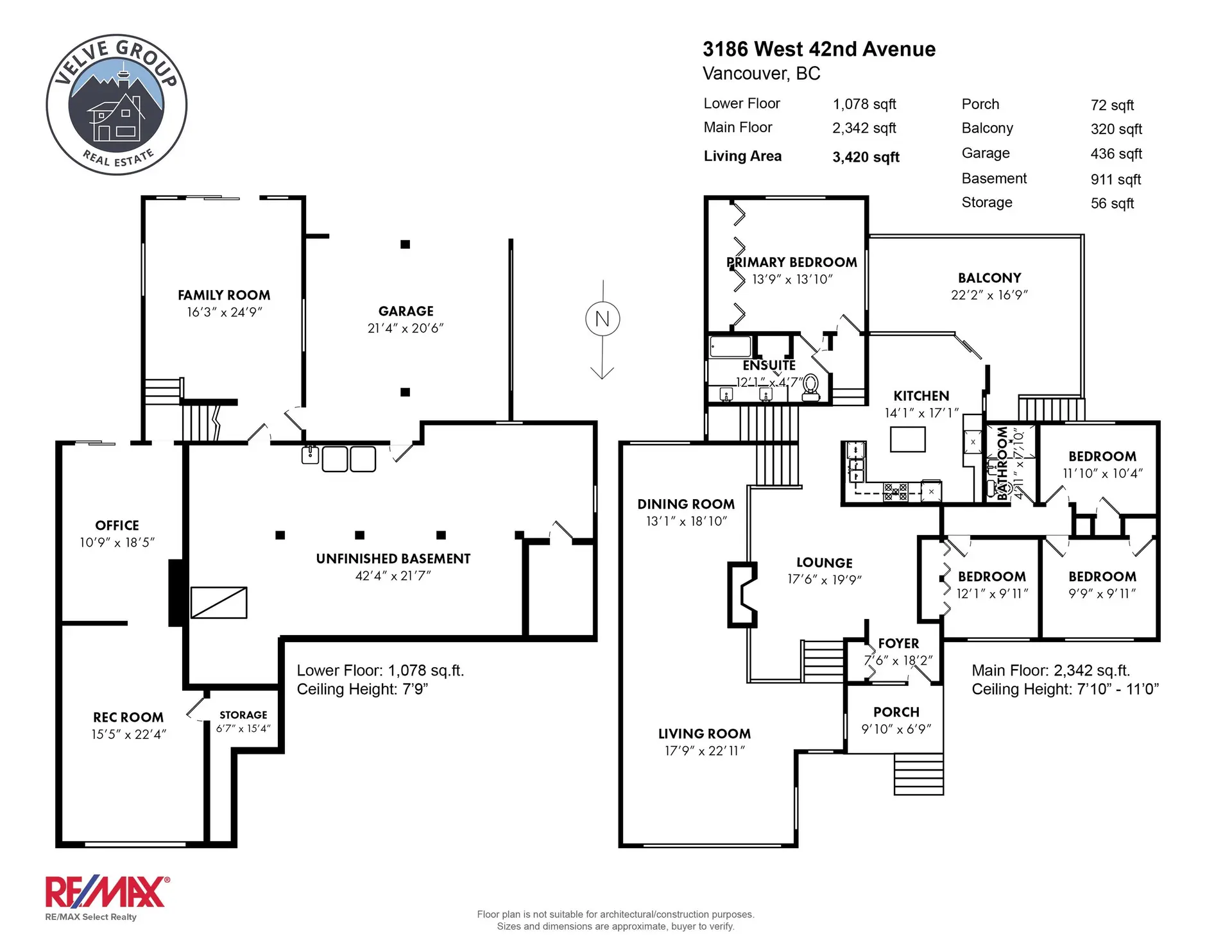 Property at 3186 W 42nd Avenue, Vancouver, BC