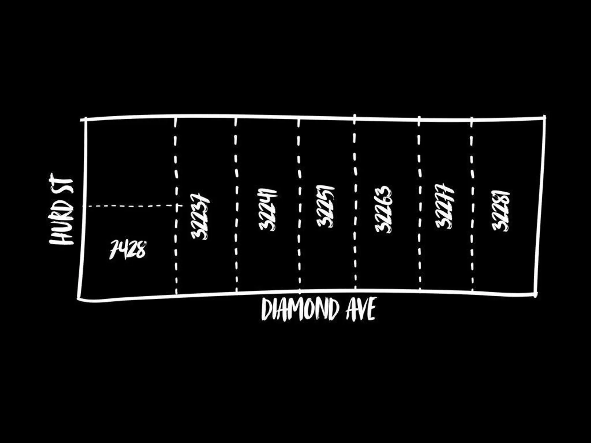 Property at 32237 Diamond Avenue, Mission, BC
