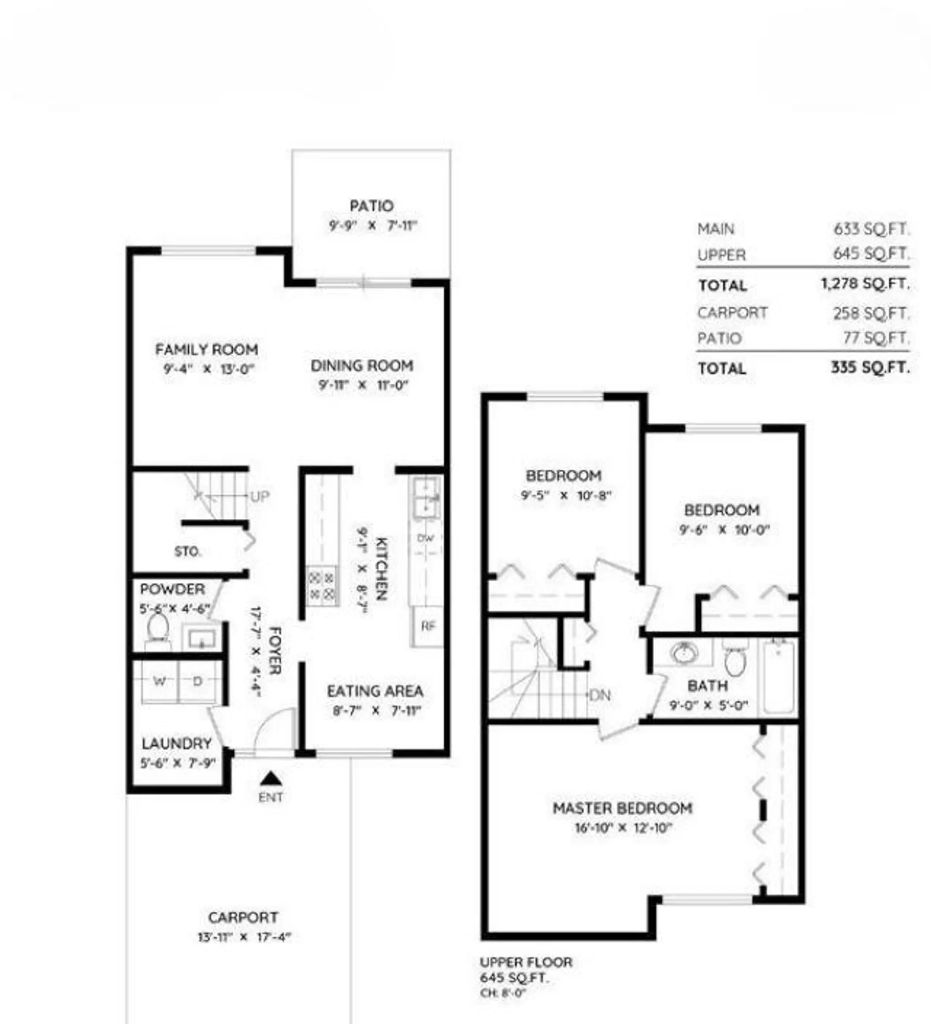 Property at #69 13880 74 Avenue, Surrey, BC