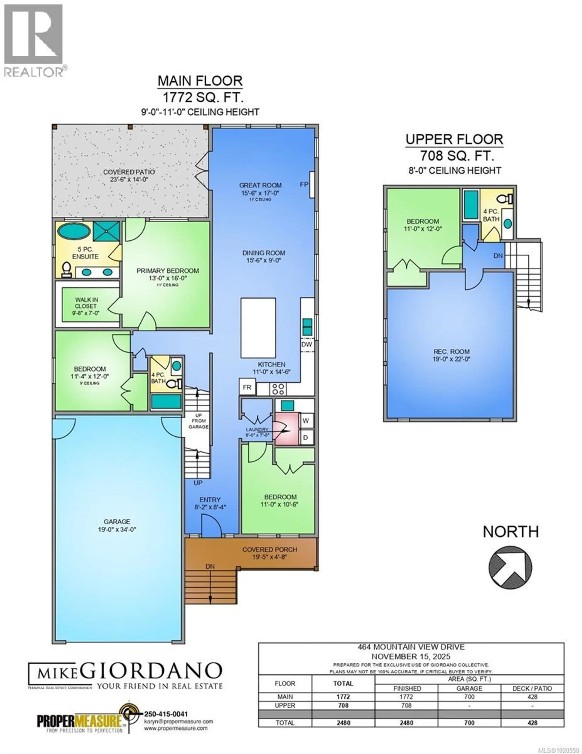 464 Mountain View Dr - Image 10