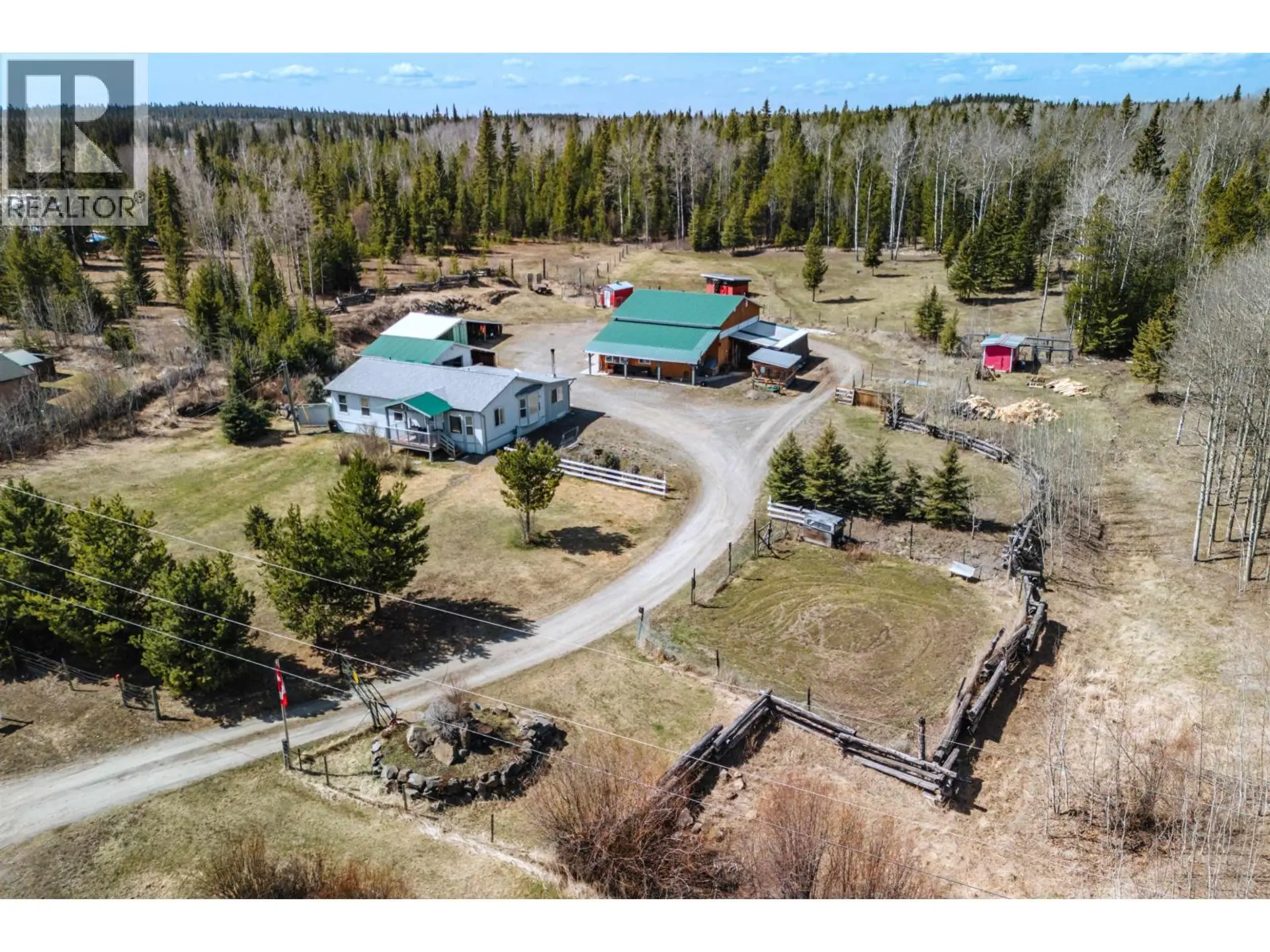 Property at 7028 N NETHERLAND ROAD, Lone Butte, BC