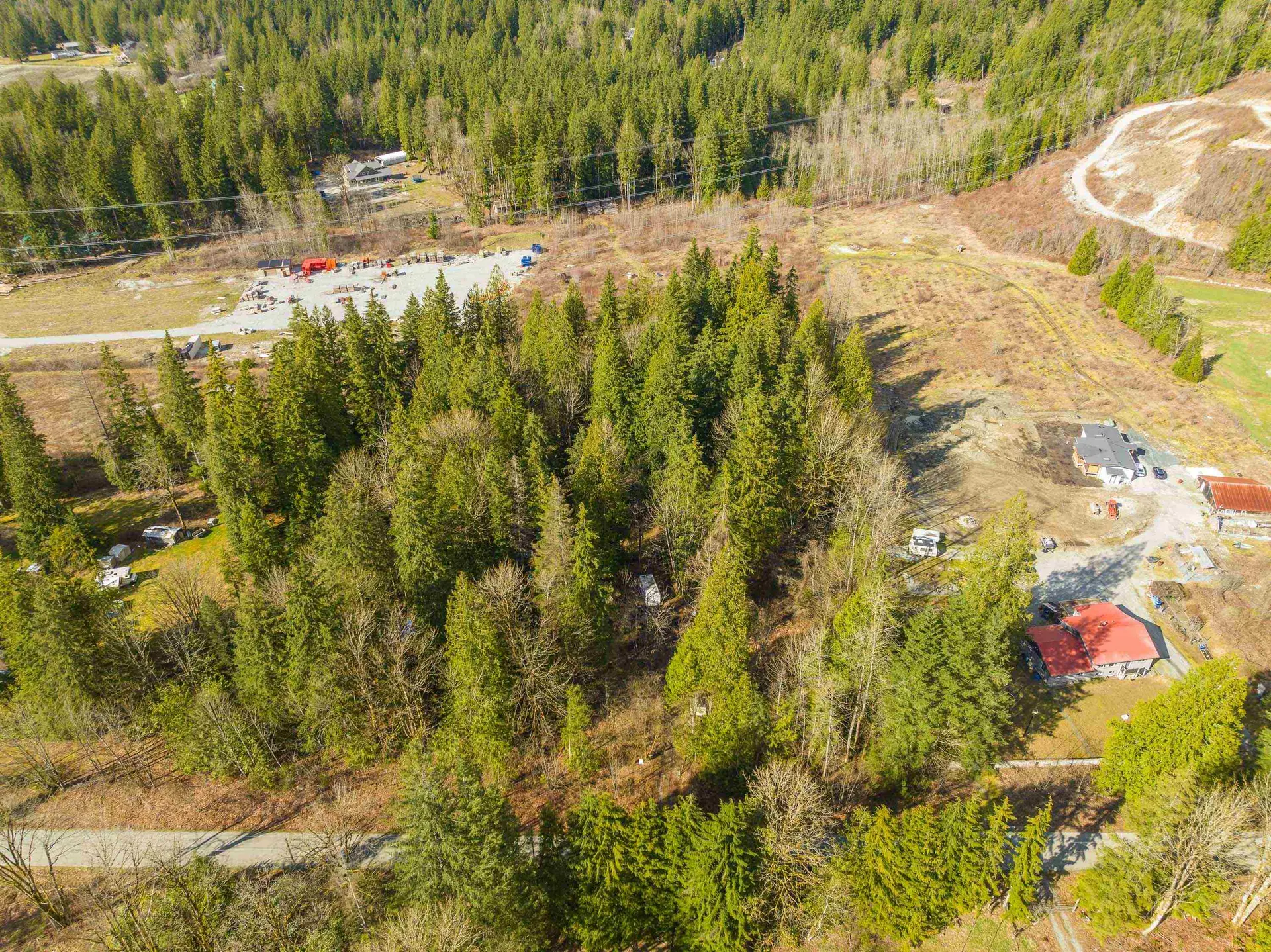Property at 36161 Ridgeview Road, Mission, BC