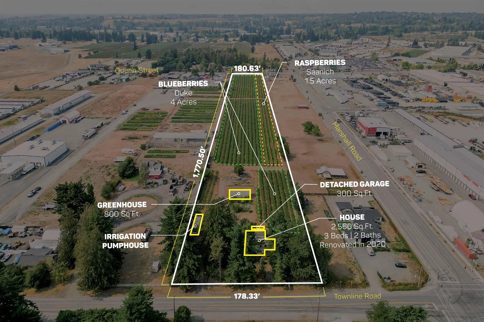 Property at 1963 Townline Road, Abbotsford, BC