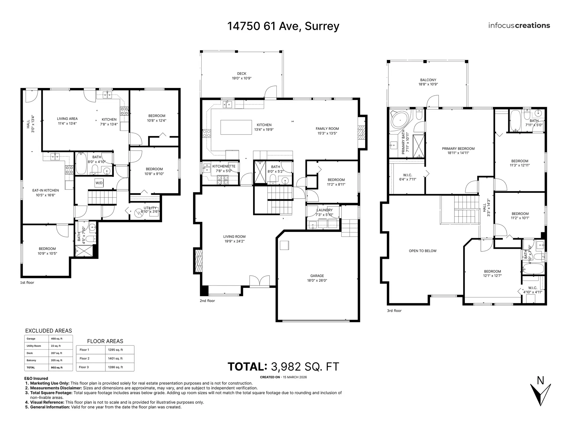 Property at 14750 61st Avenue, Surrey, BC
