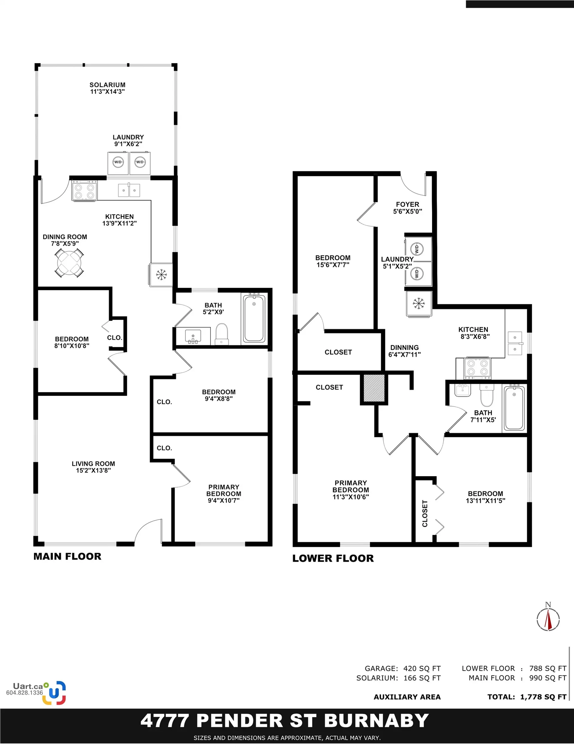 Property at 4777 Pender Street, Burnaby, BC