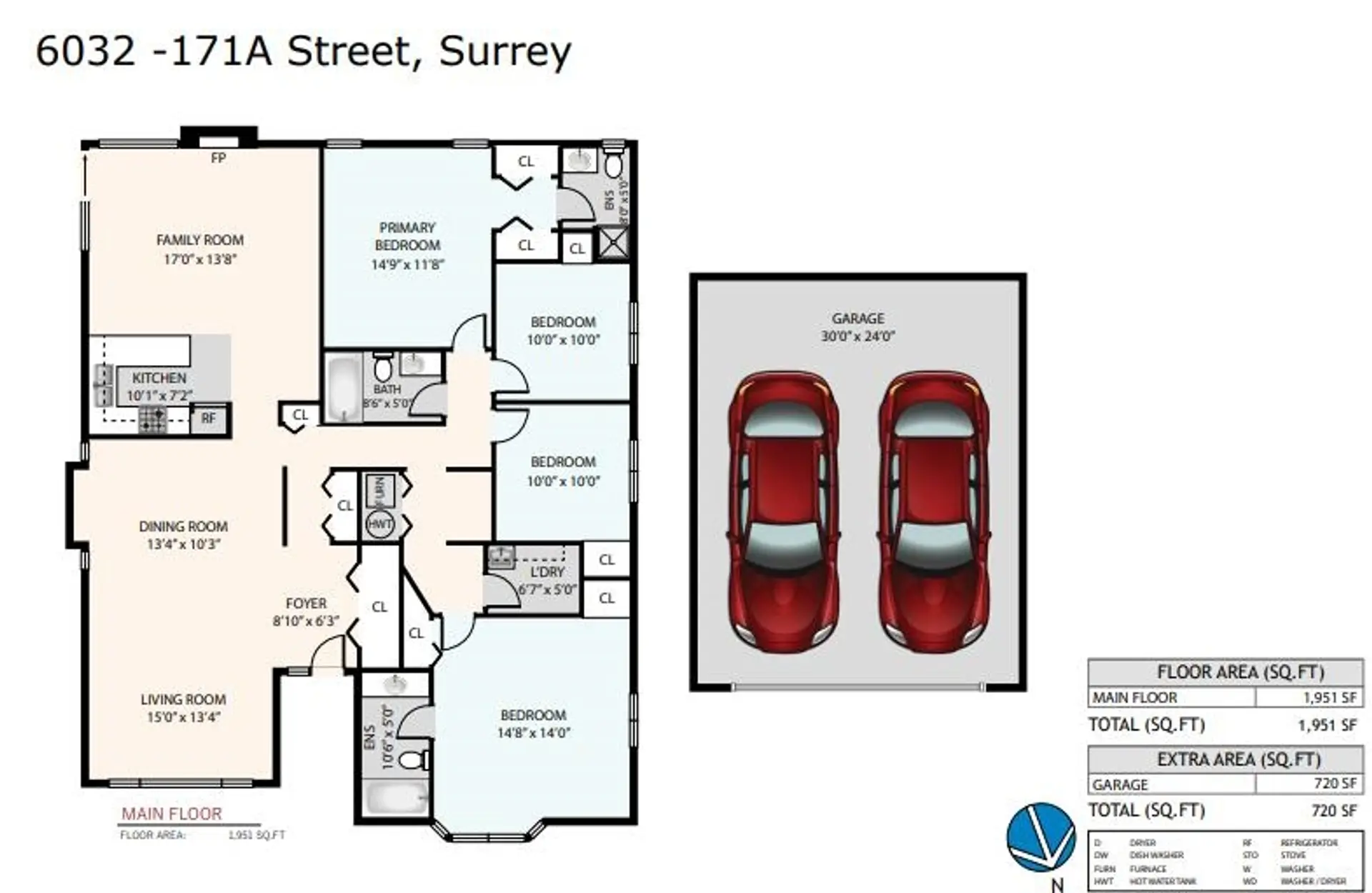 Property at 6032 171a Street, Surrey, BC