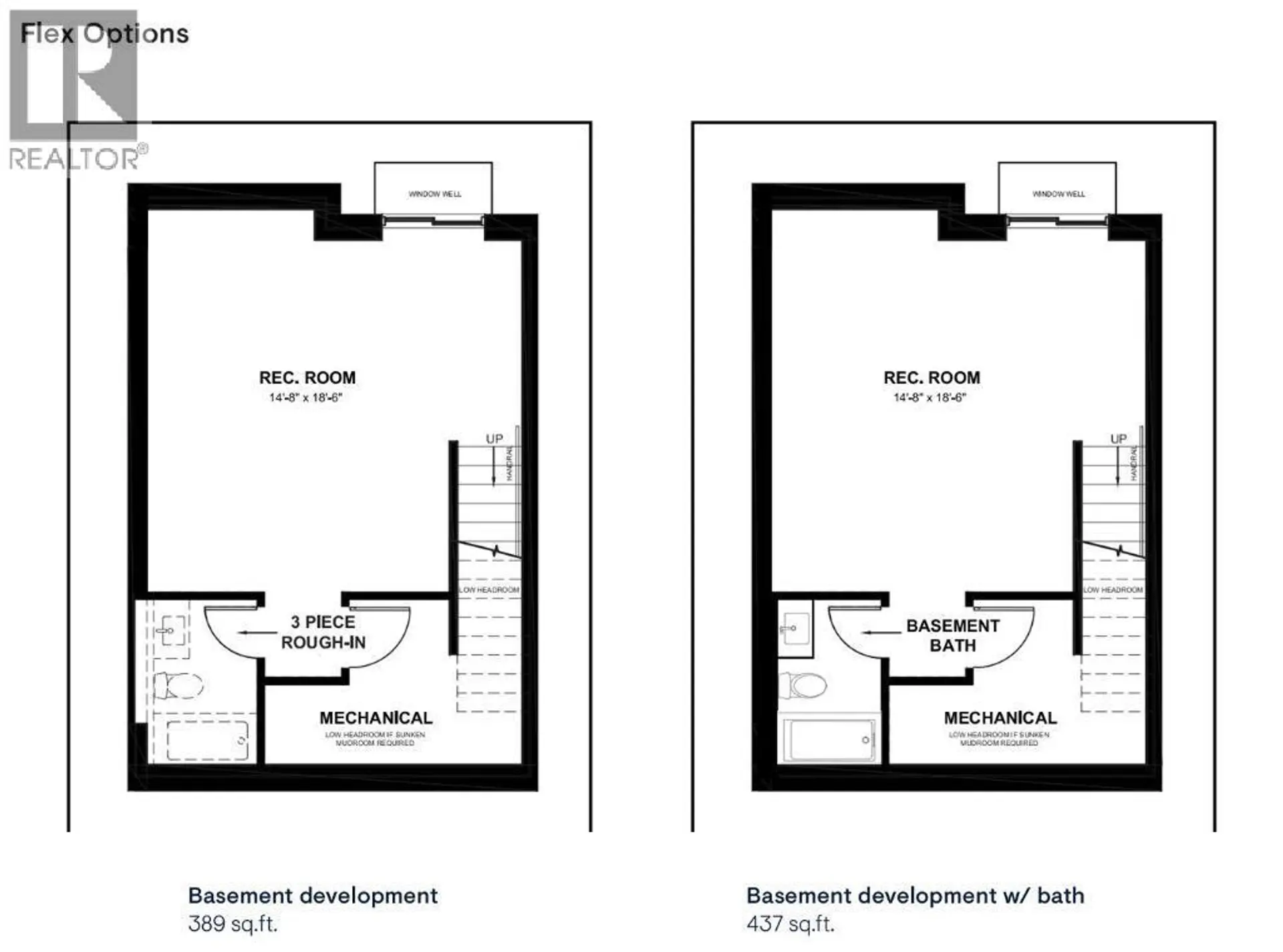 64 Eston Lane SE - Image 6