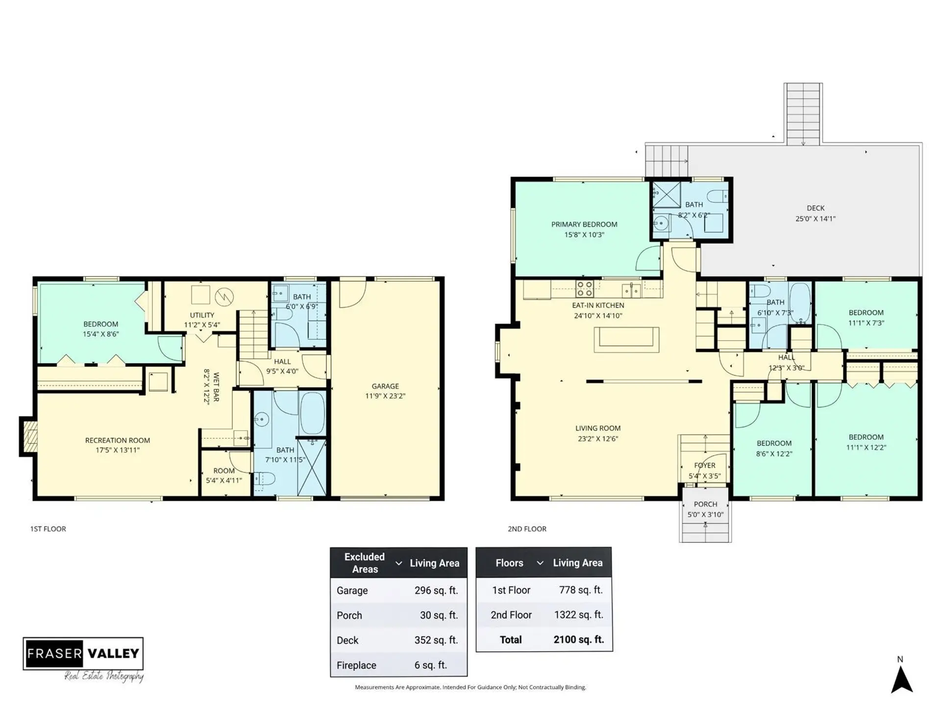 11435 88 Delta Avenue - Image 3