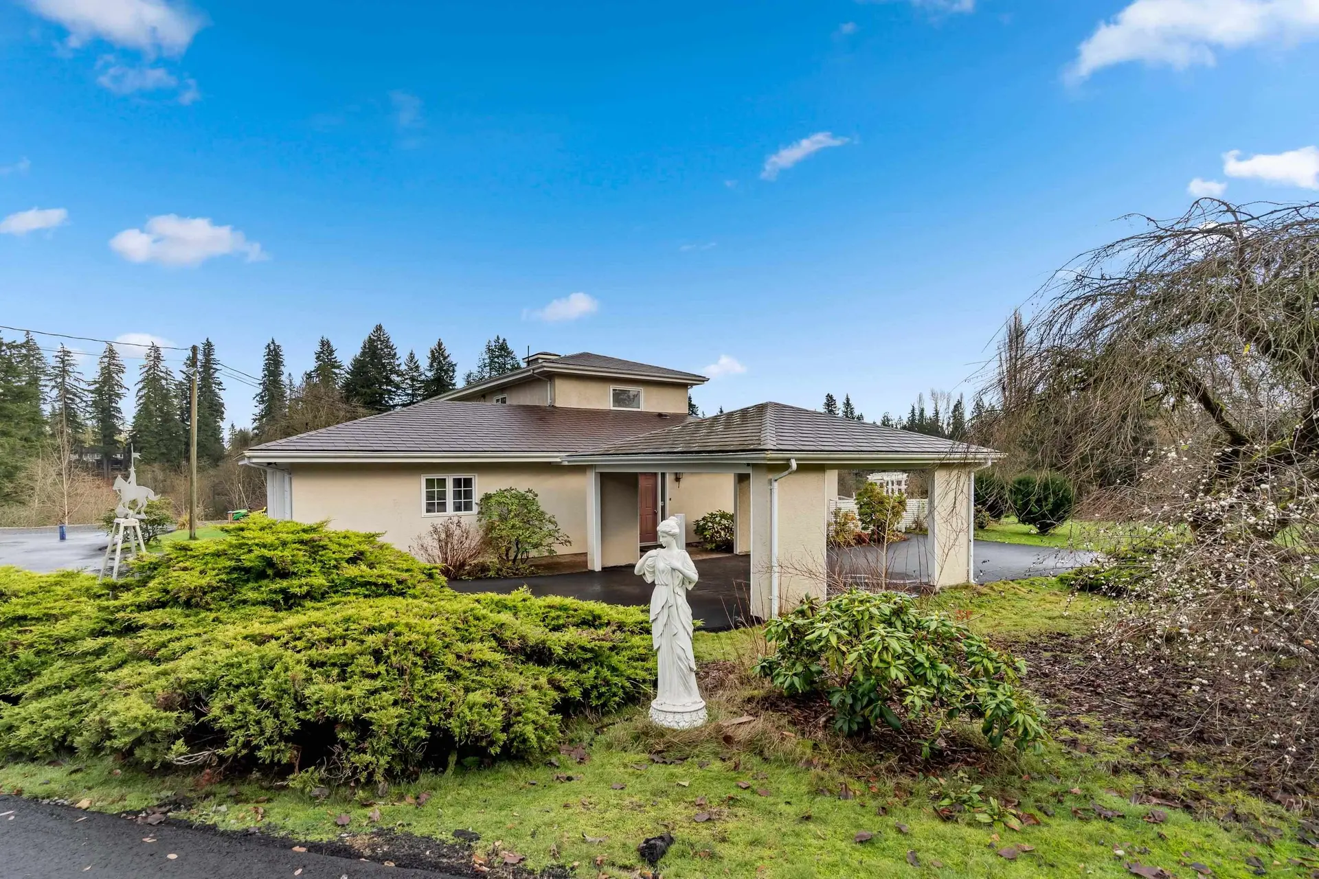 Property at 8058 Glover Road, Langley, BC