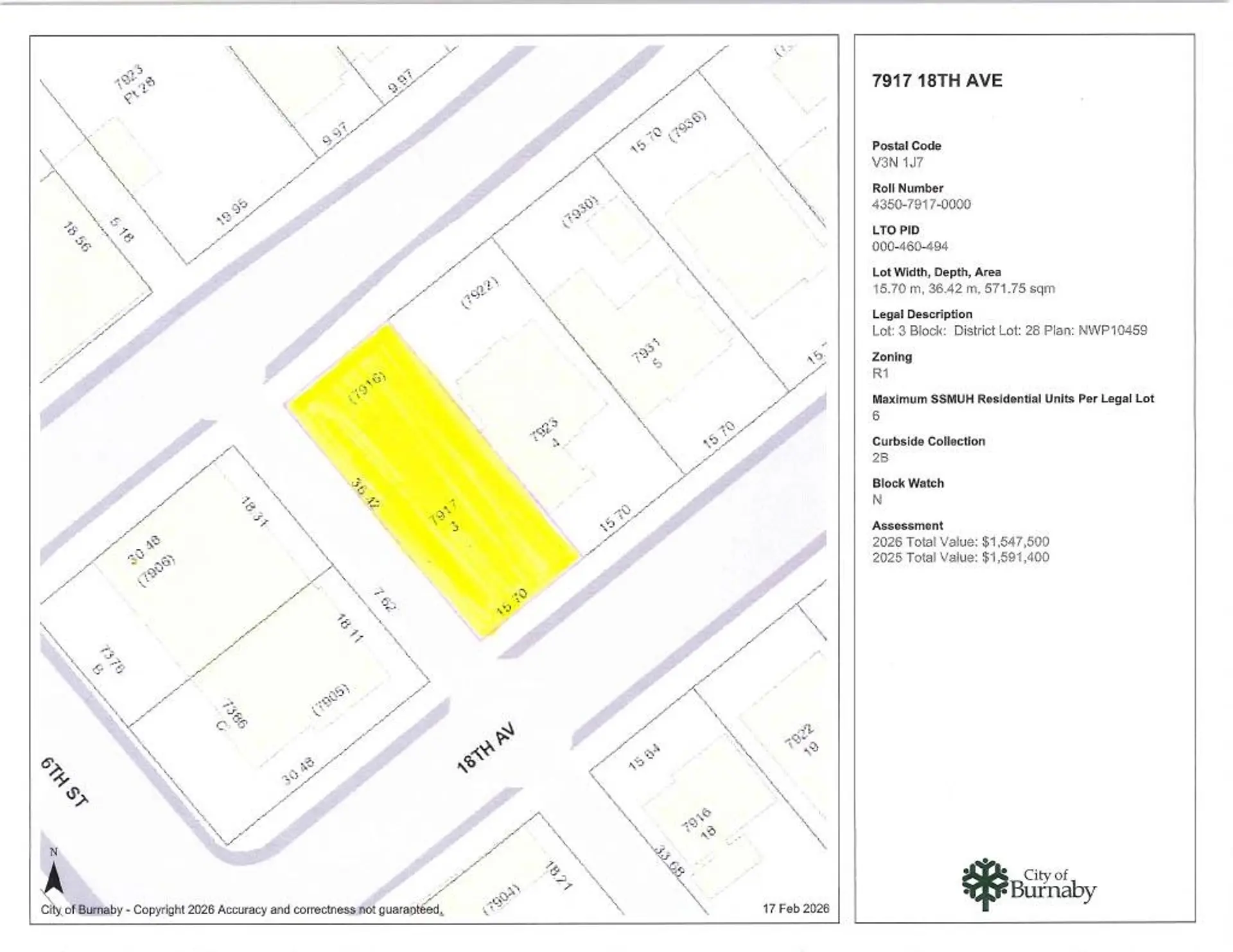 Property at 7917 18th Avenue, Burnaby, BC