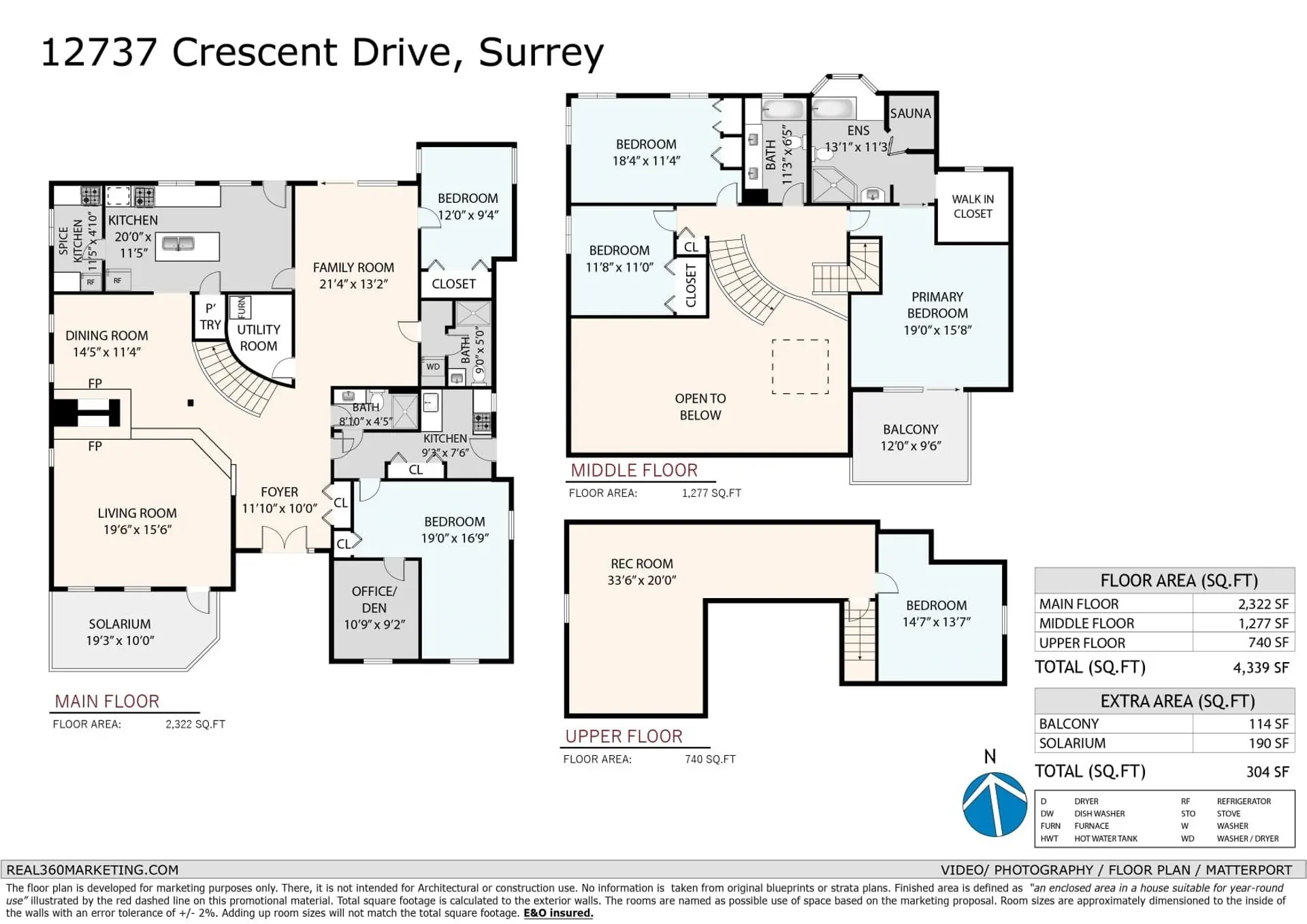 Property at 12737 Crescent Road, Surrey, BC