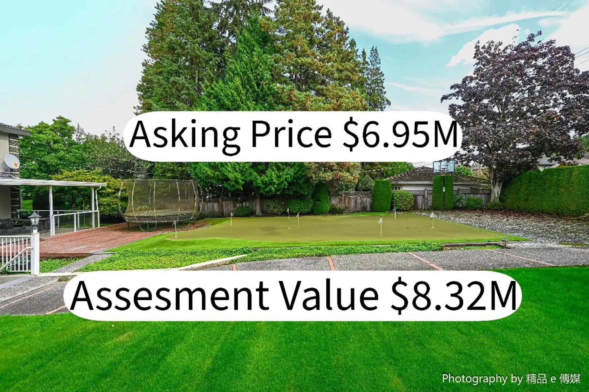 Property at 1368 Minto Crescent, Vancouver, BC