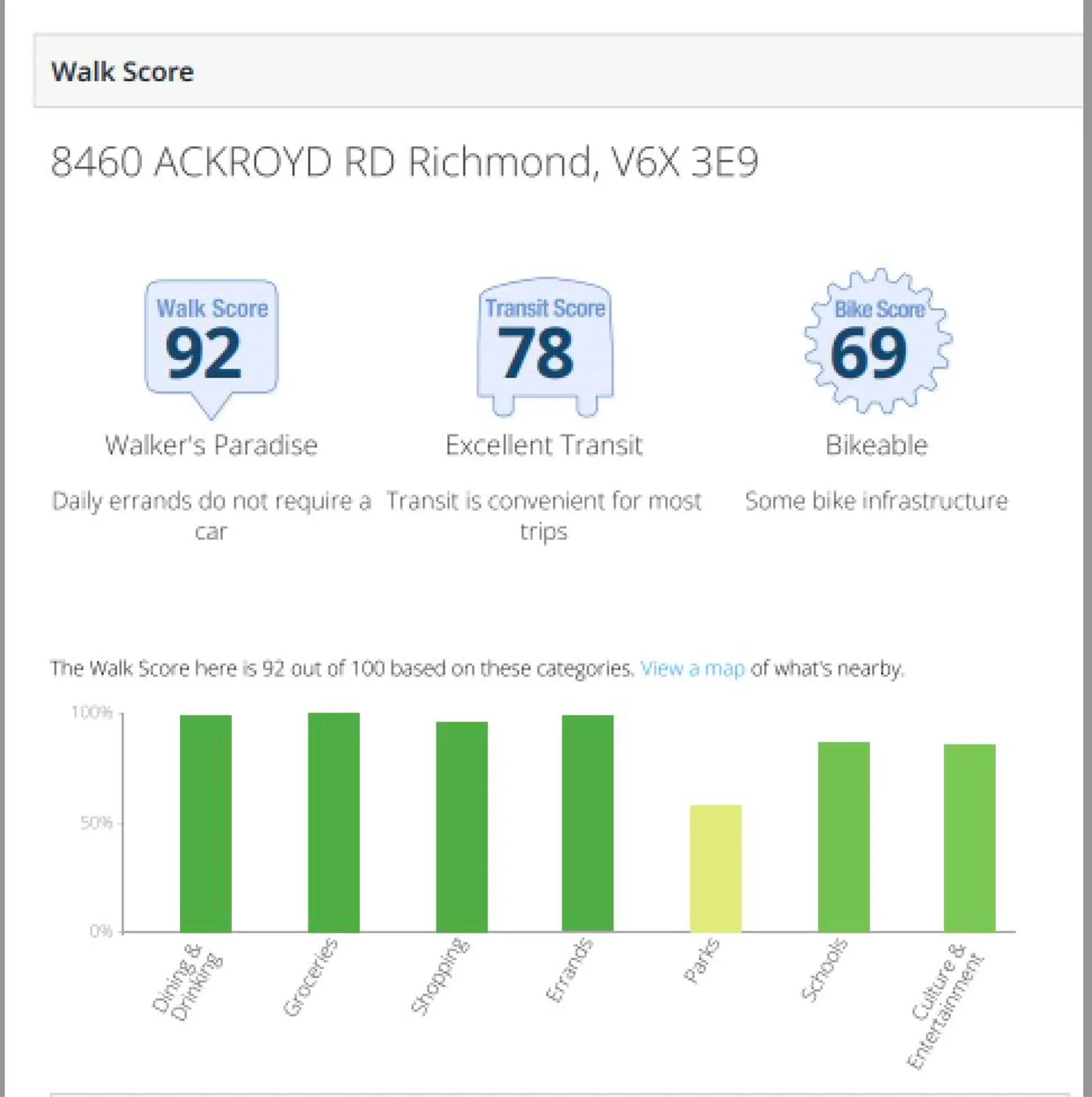#220 8460 Ackroyd Road - Image 20