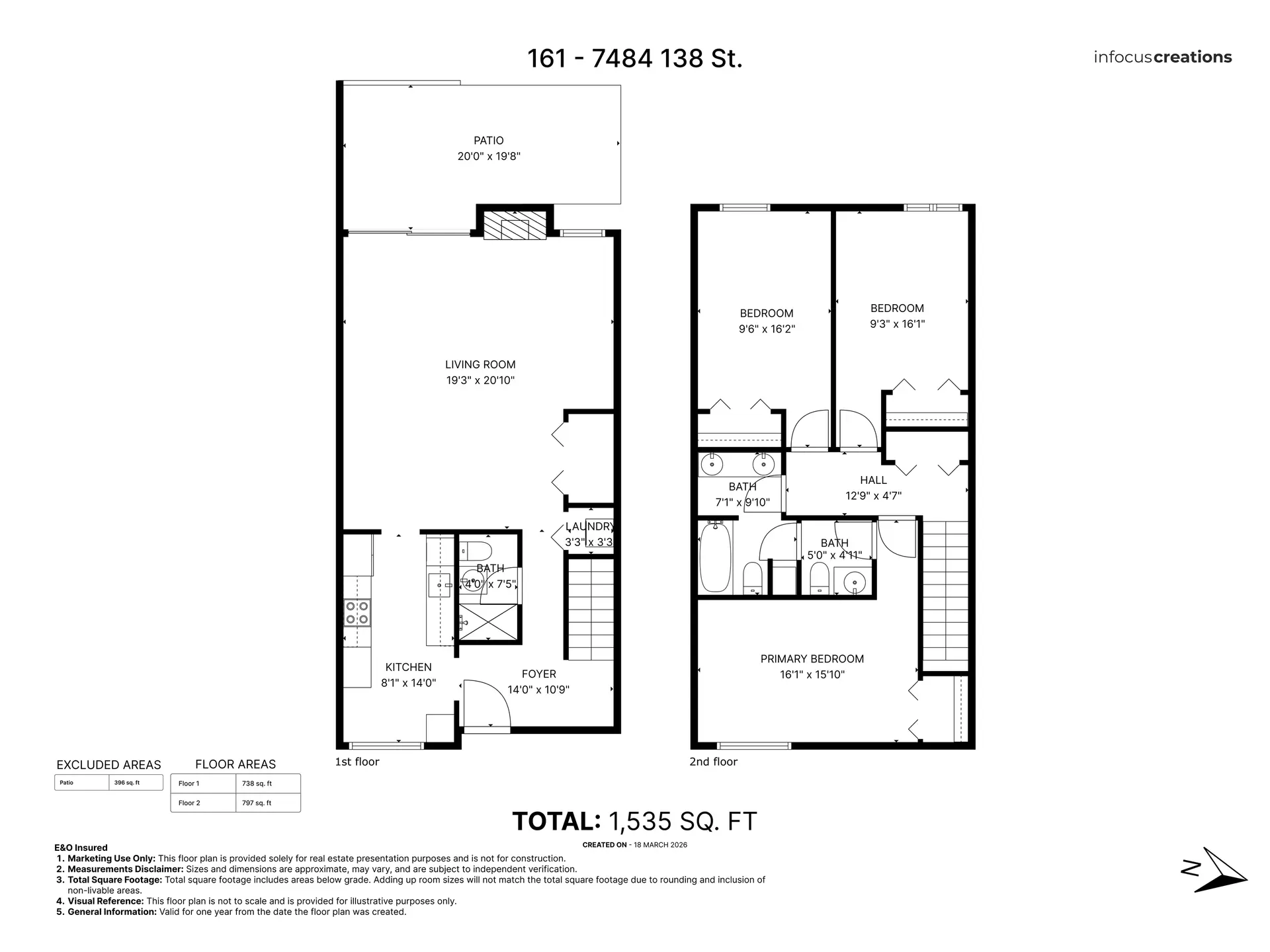 Property at #161 7484 138 Street, Surrey, BC