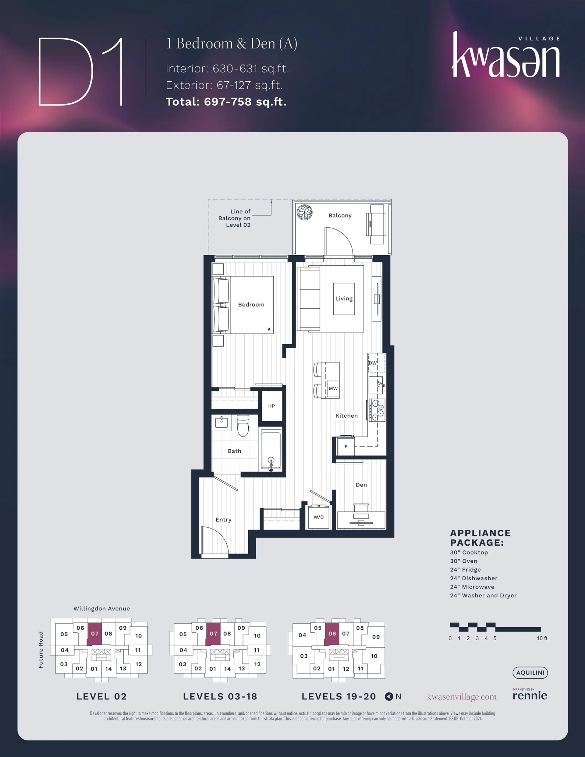 Property at #807 3633 Willingdon Avenue, Burnaby, BC