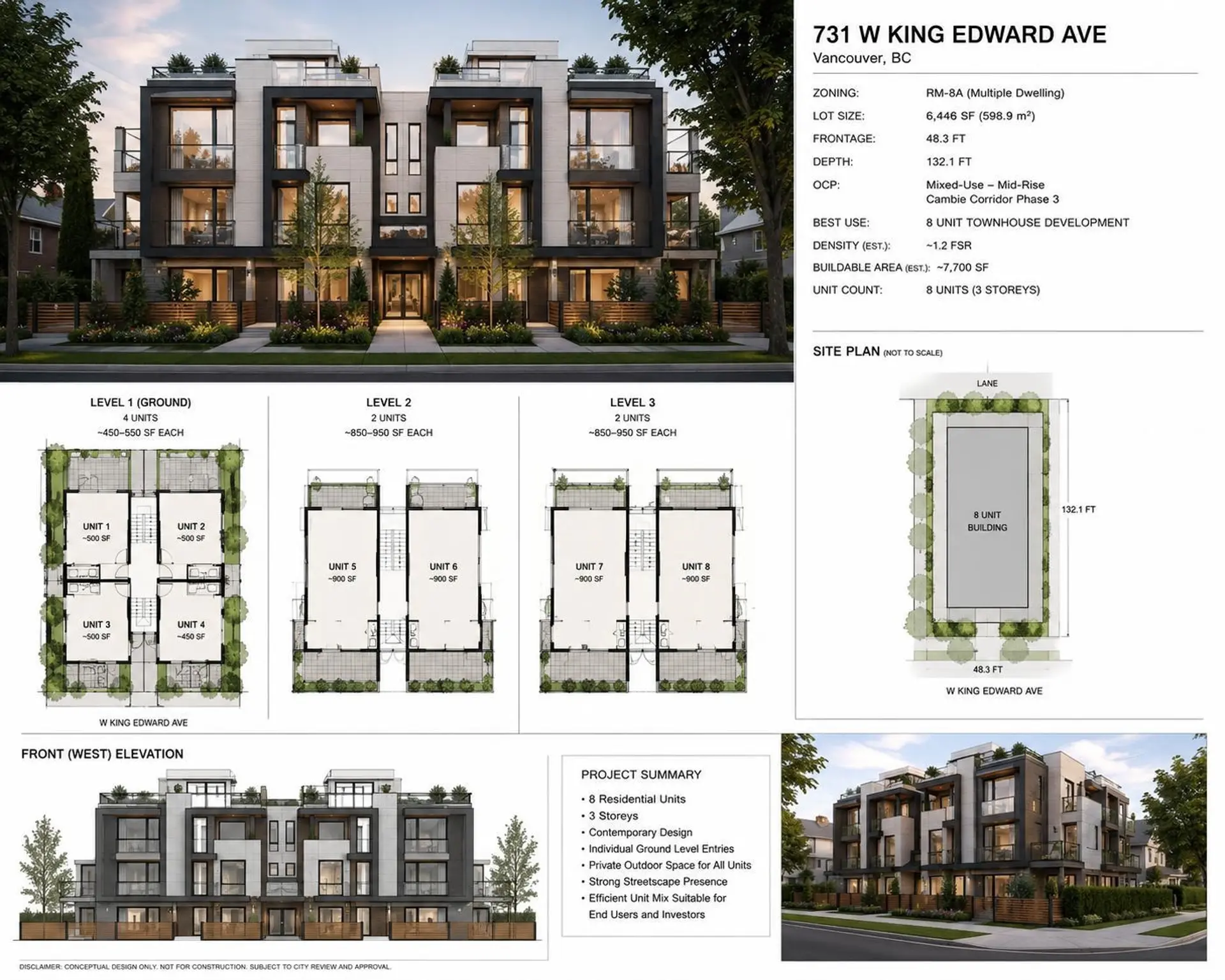 Property at 731 King Edward Street, Vancouver, BC