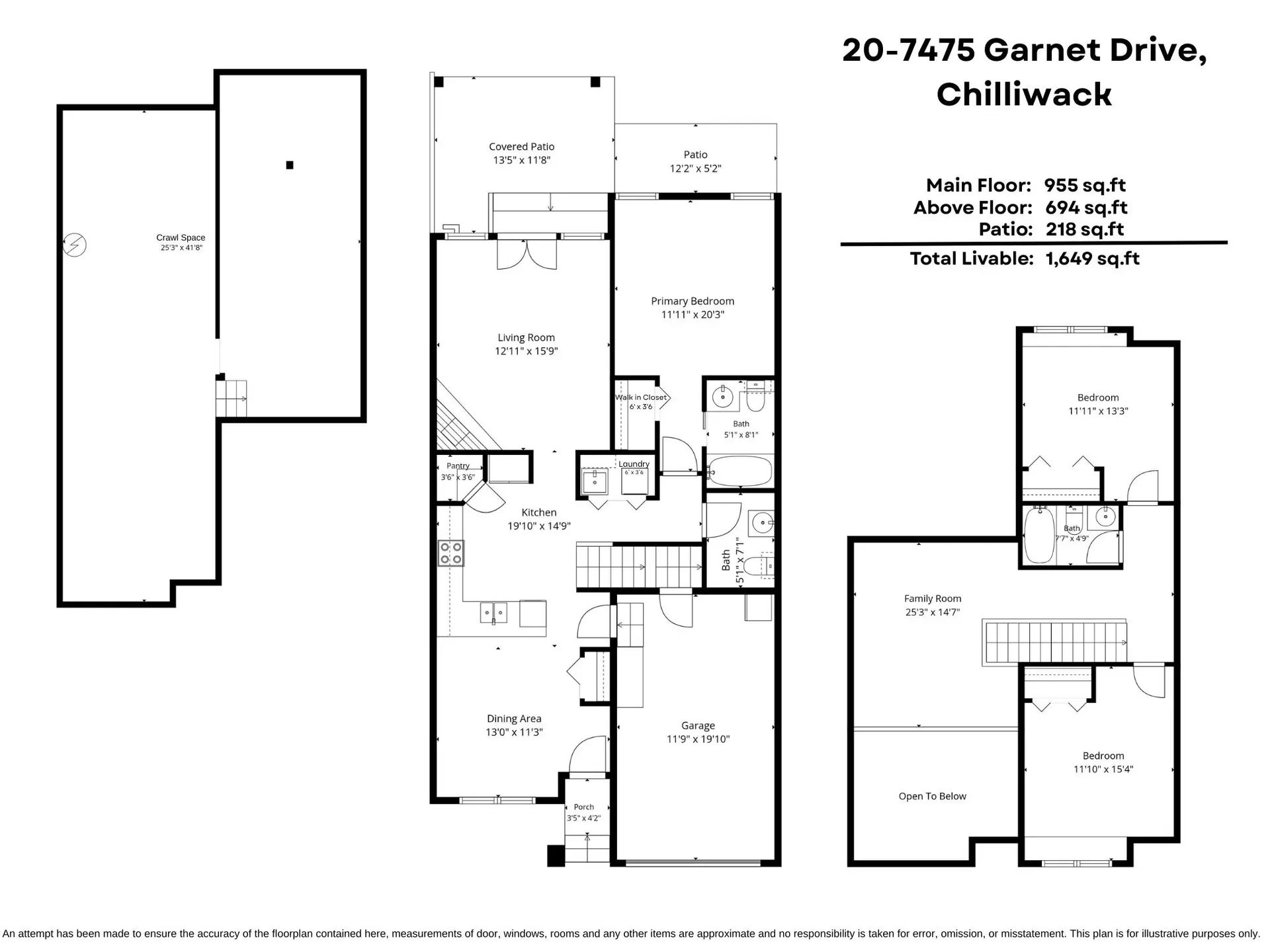 Property at #20 7475 Garnet Drive, Chilliwack, BC
