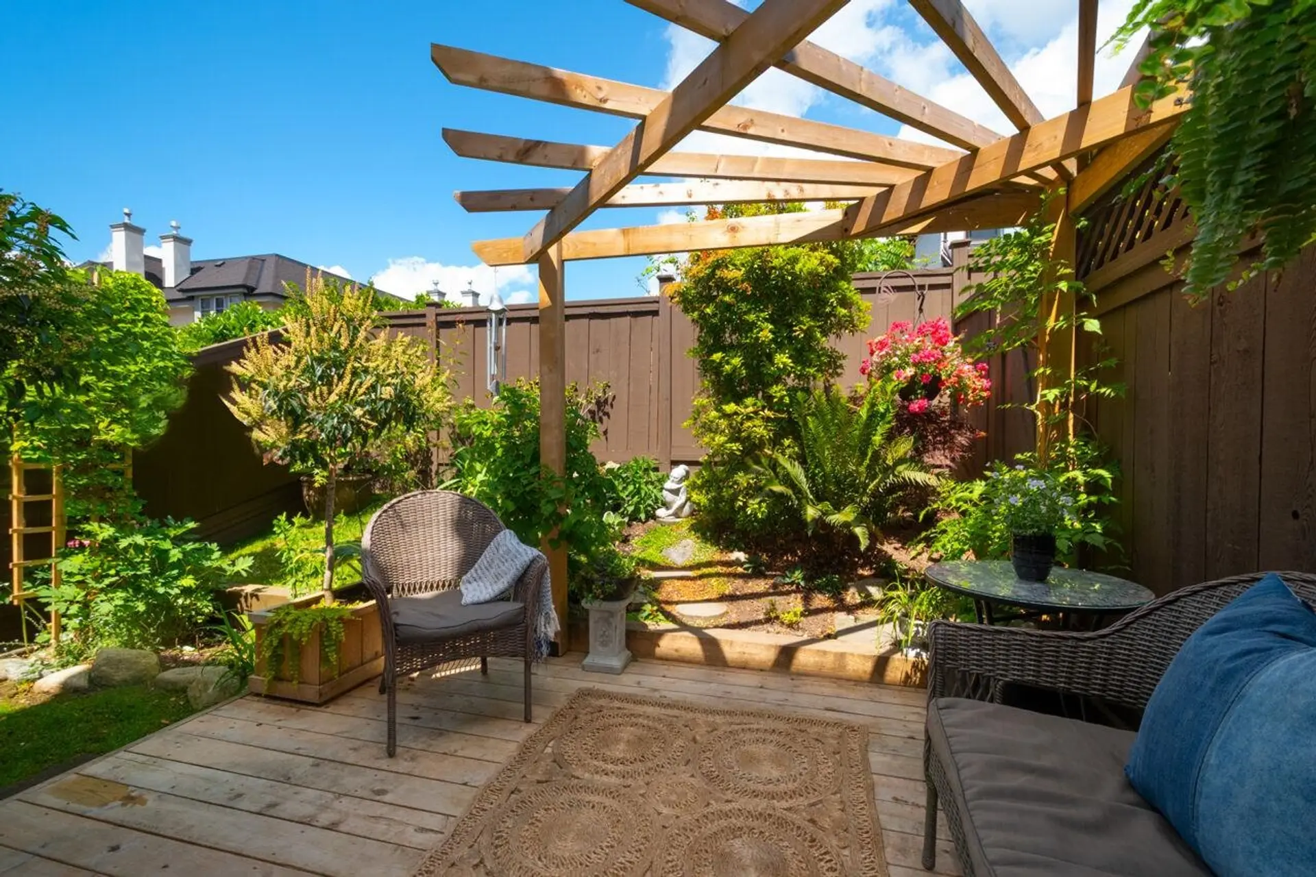 Property at #10 230 W 14 Street, North Vancouver, BC