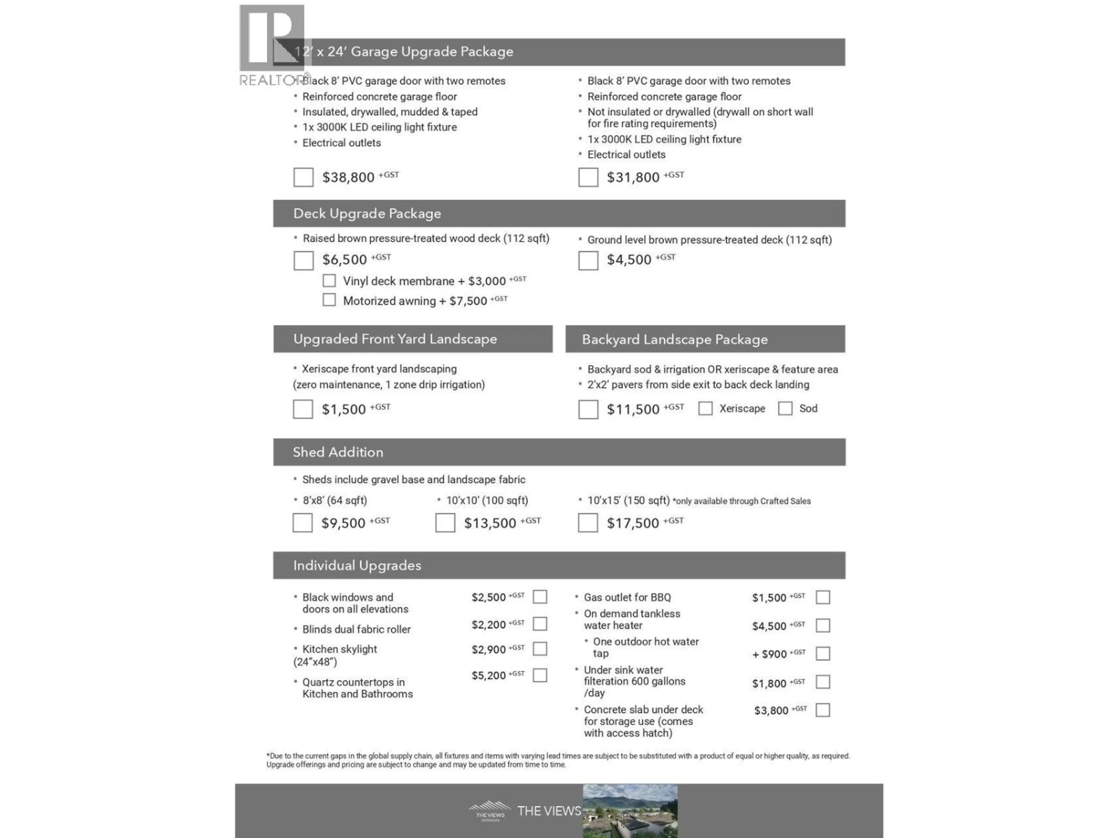 Property at #4 12204 WESTSIDE ROAD, Vernon, BC