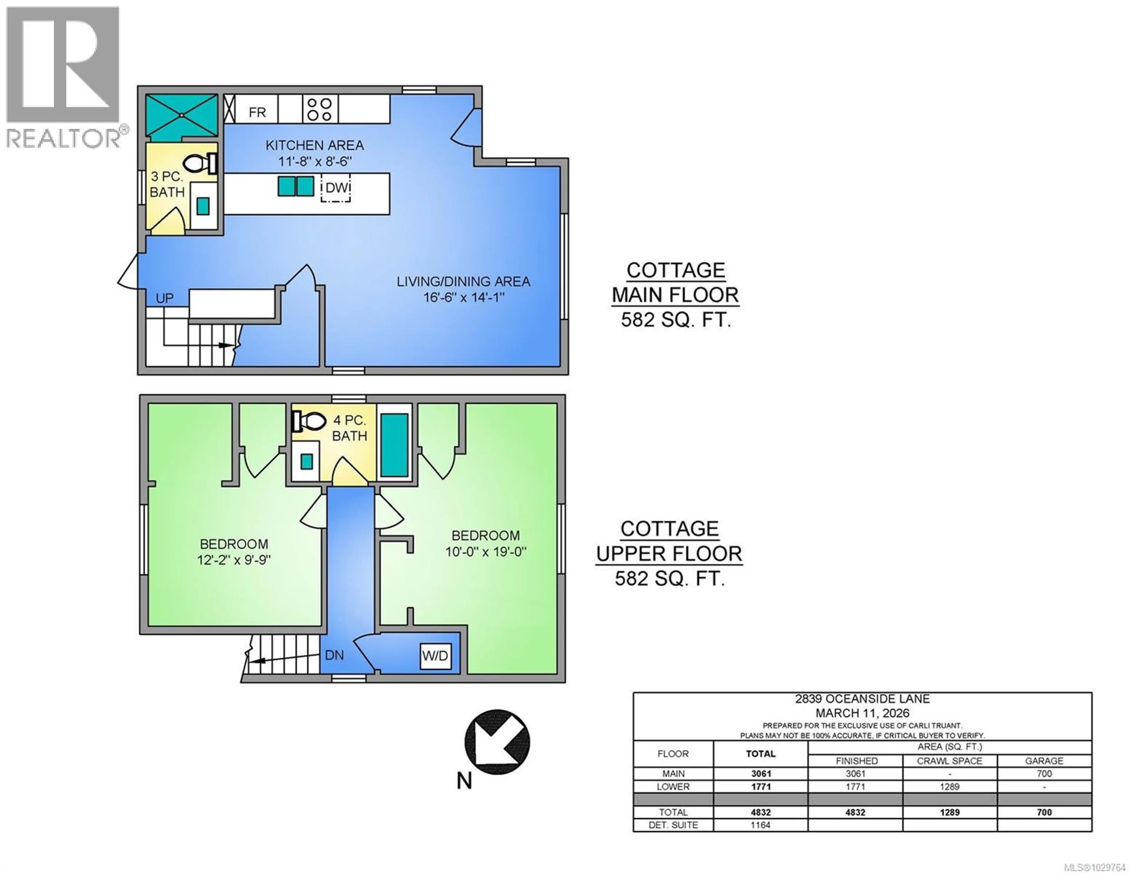 Property at 2839 OCEANSIDE LANE, Mill Bay, BC