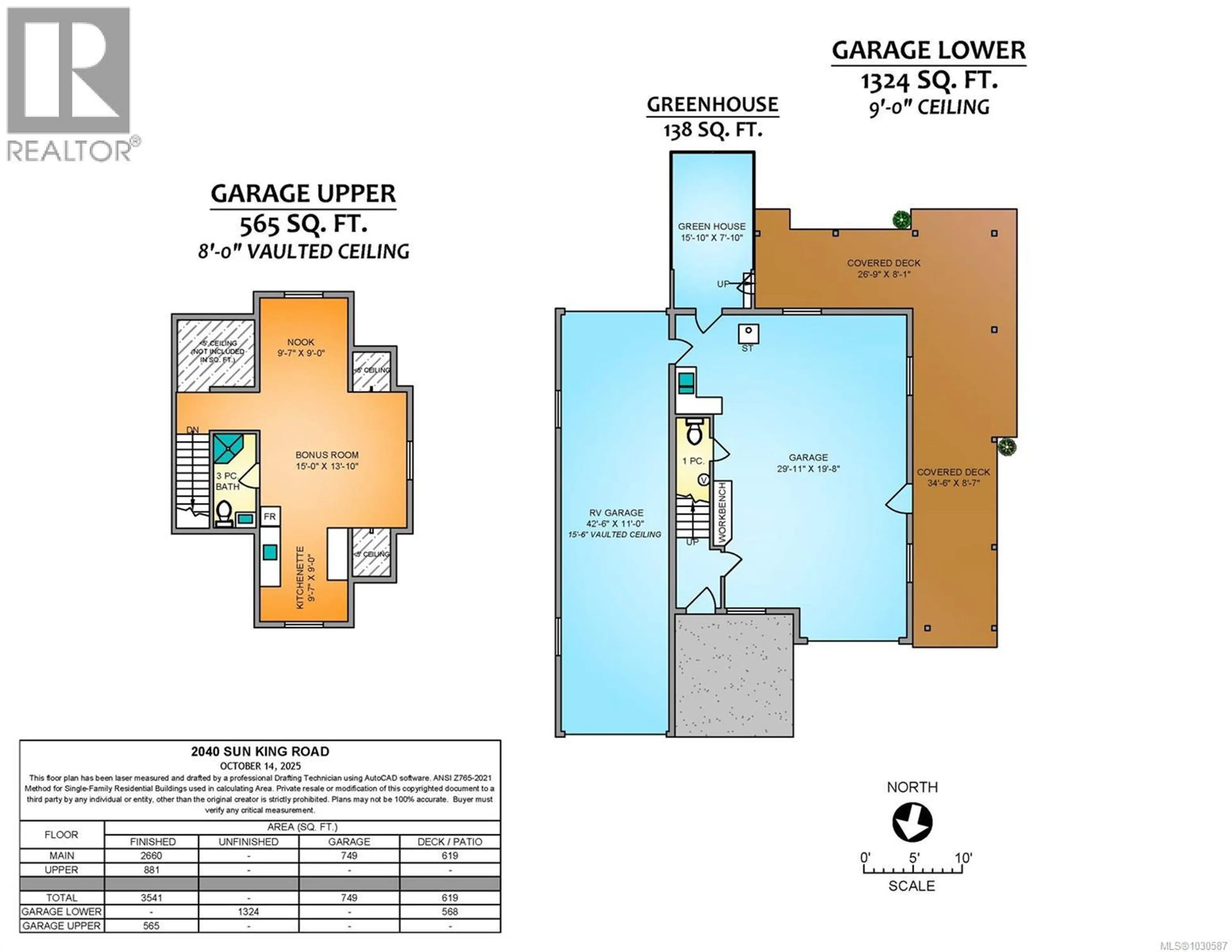 Property at 2040 SUN KING RD, Coombs, BC