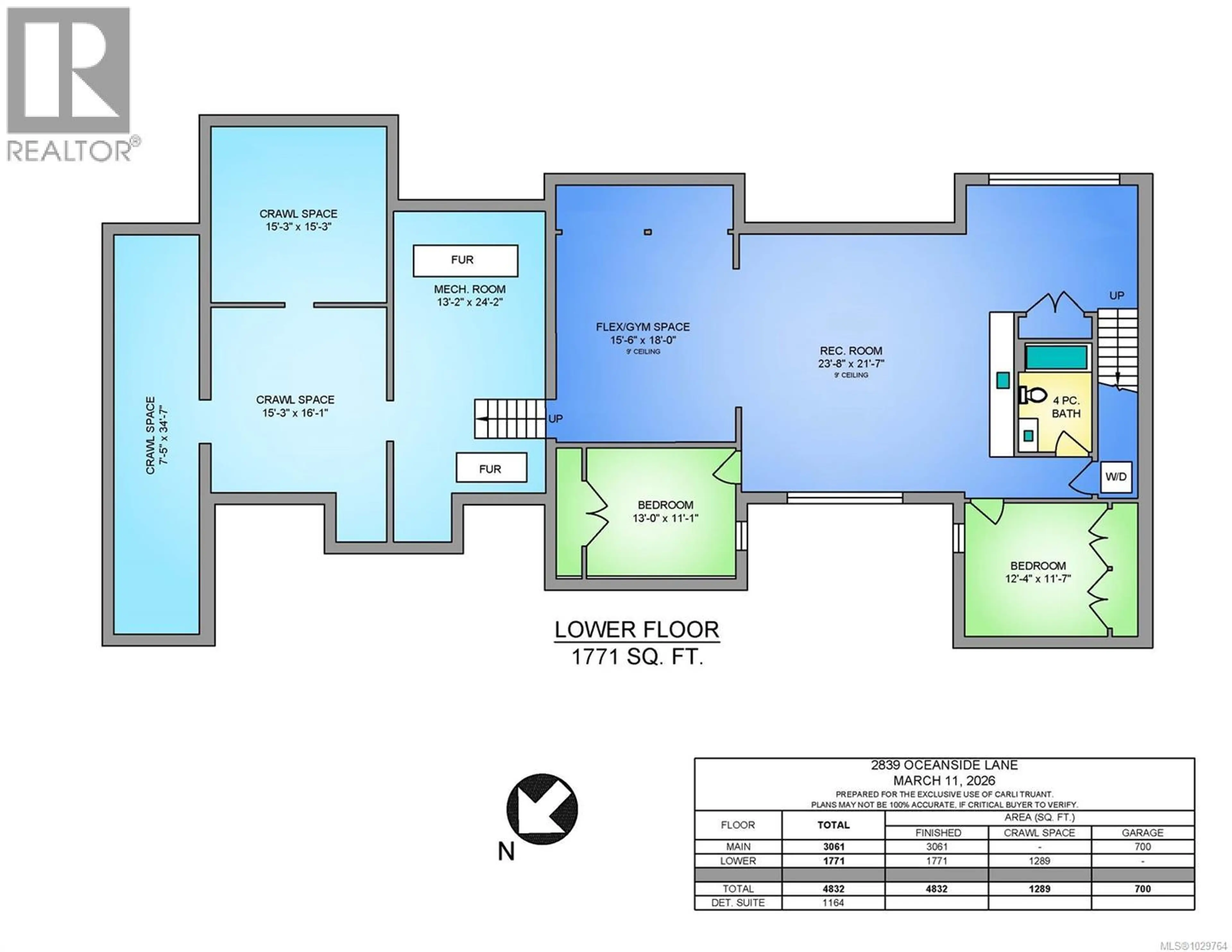 Property at 2839 OCEANSIDE LANE, Mill Bay, BC