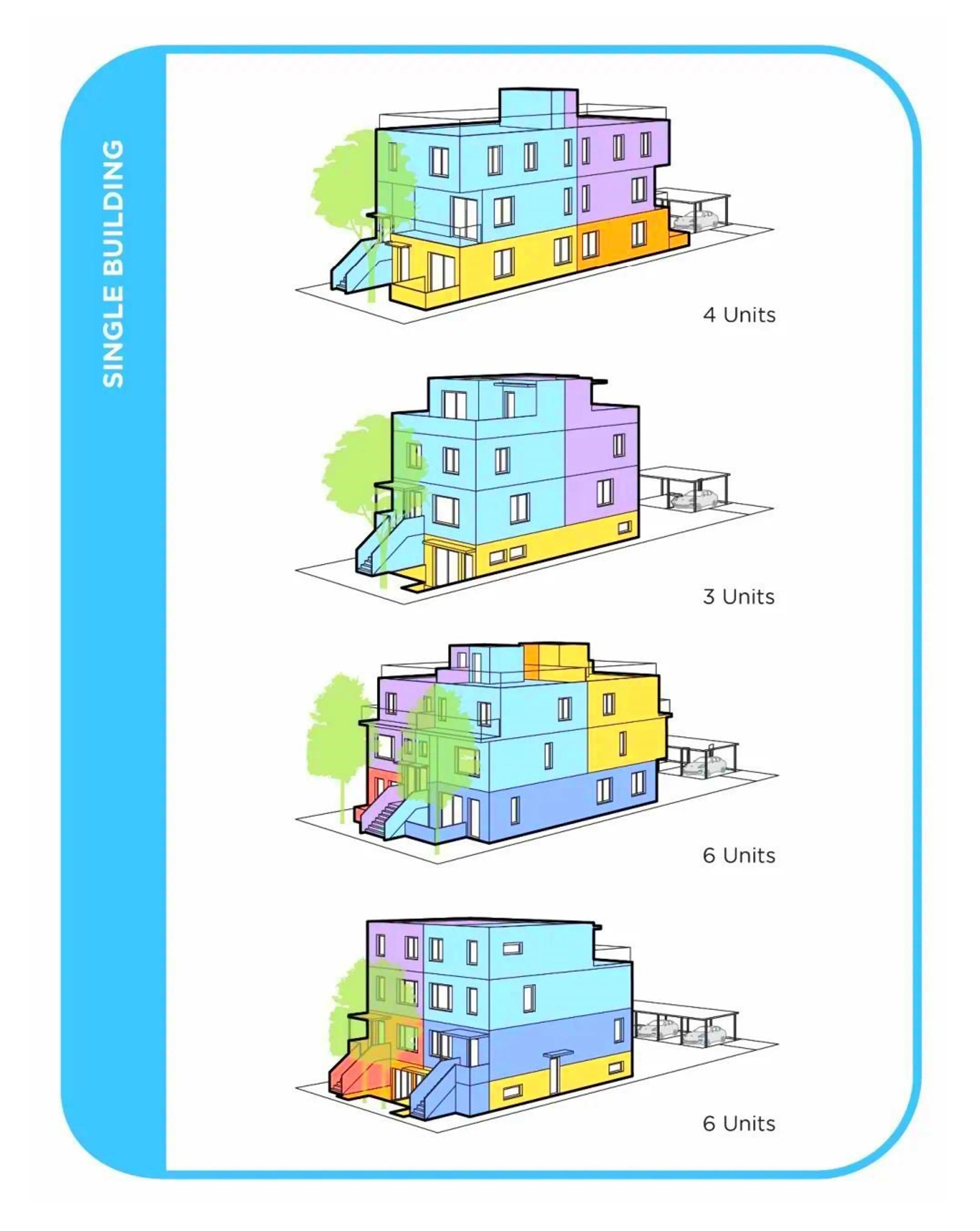 Property at 74 E 37TH AVENUE, Vancouver, BC