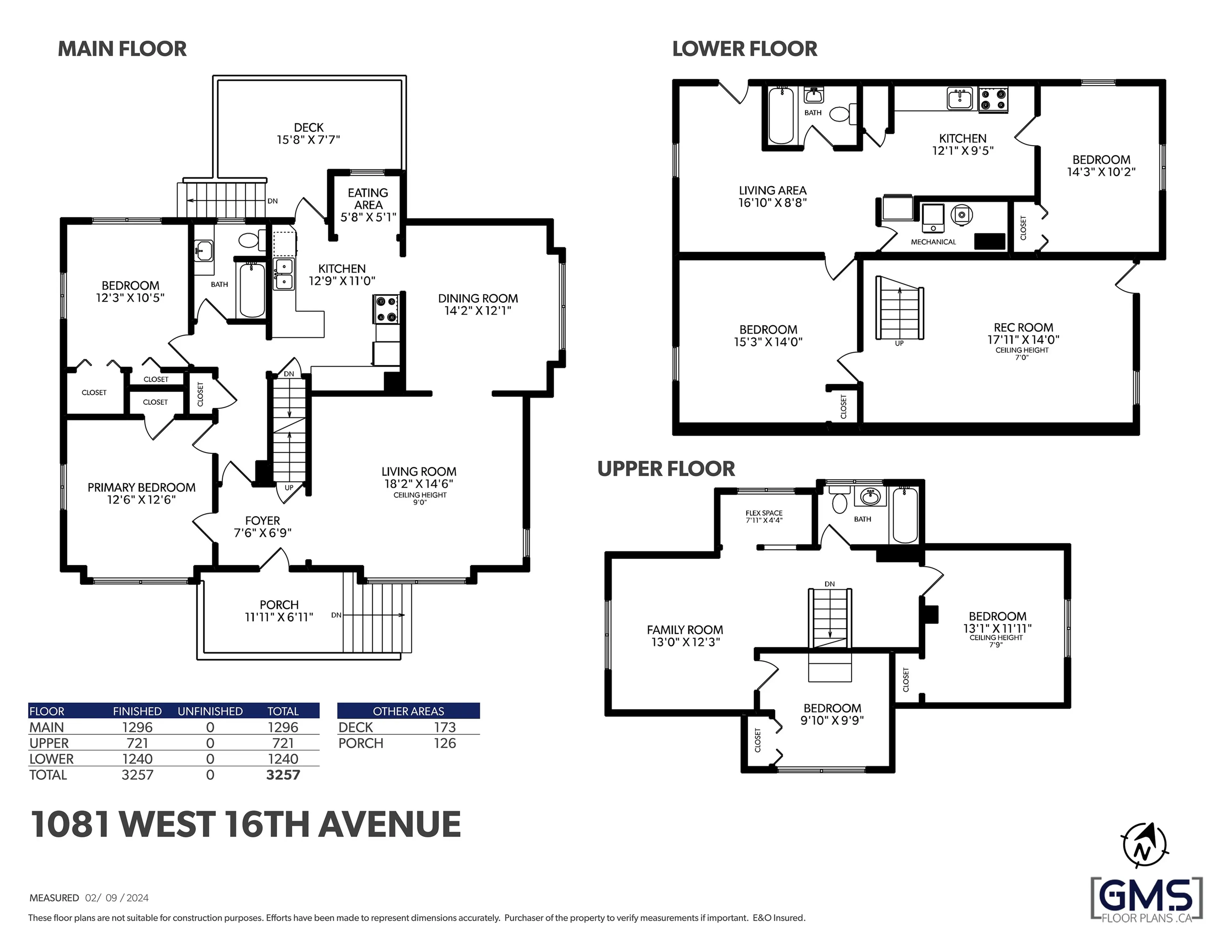 Property at 1081 W 16TH AVENUE, Vancouver, BC