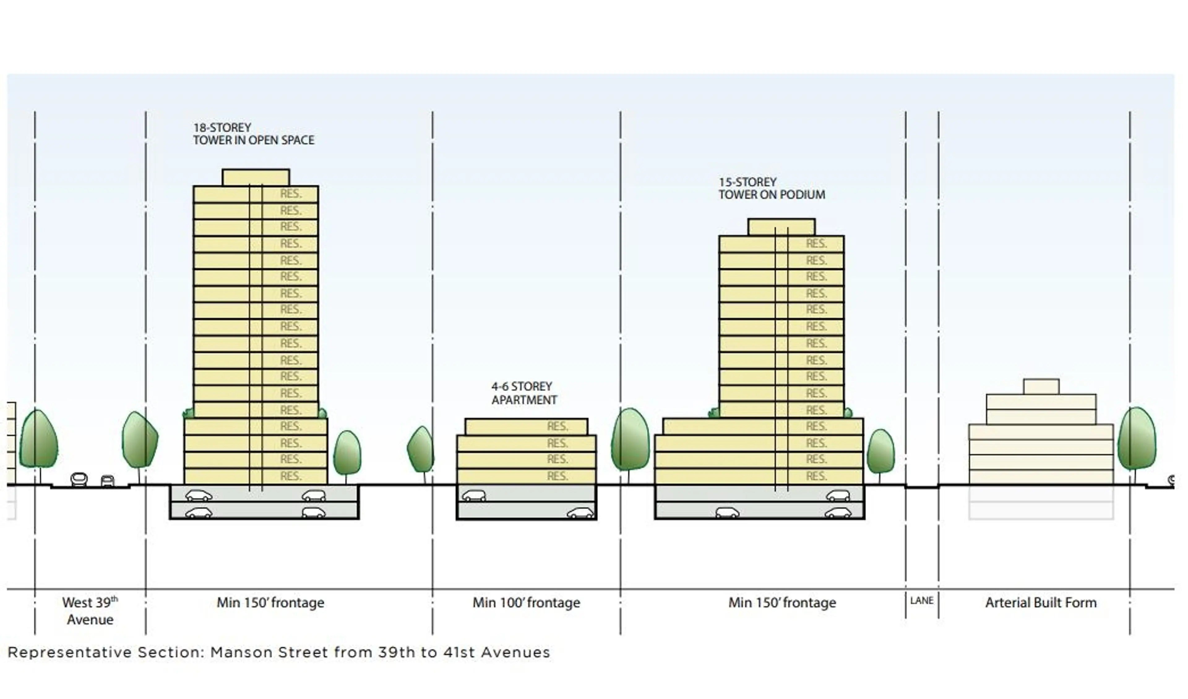 Property at 5514 ASH STREET, Vancouver, BC