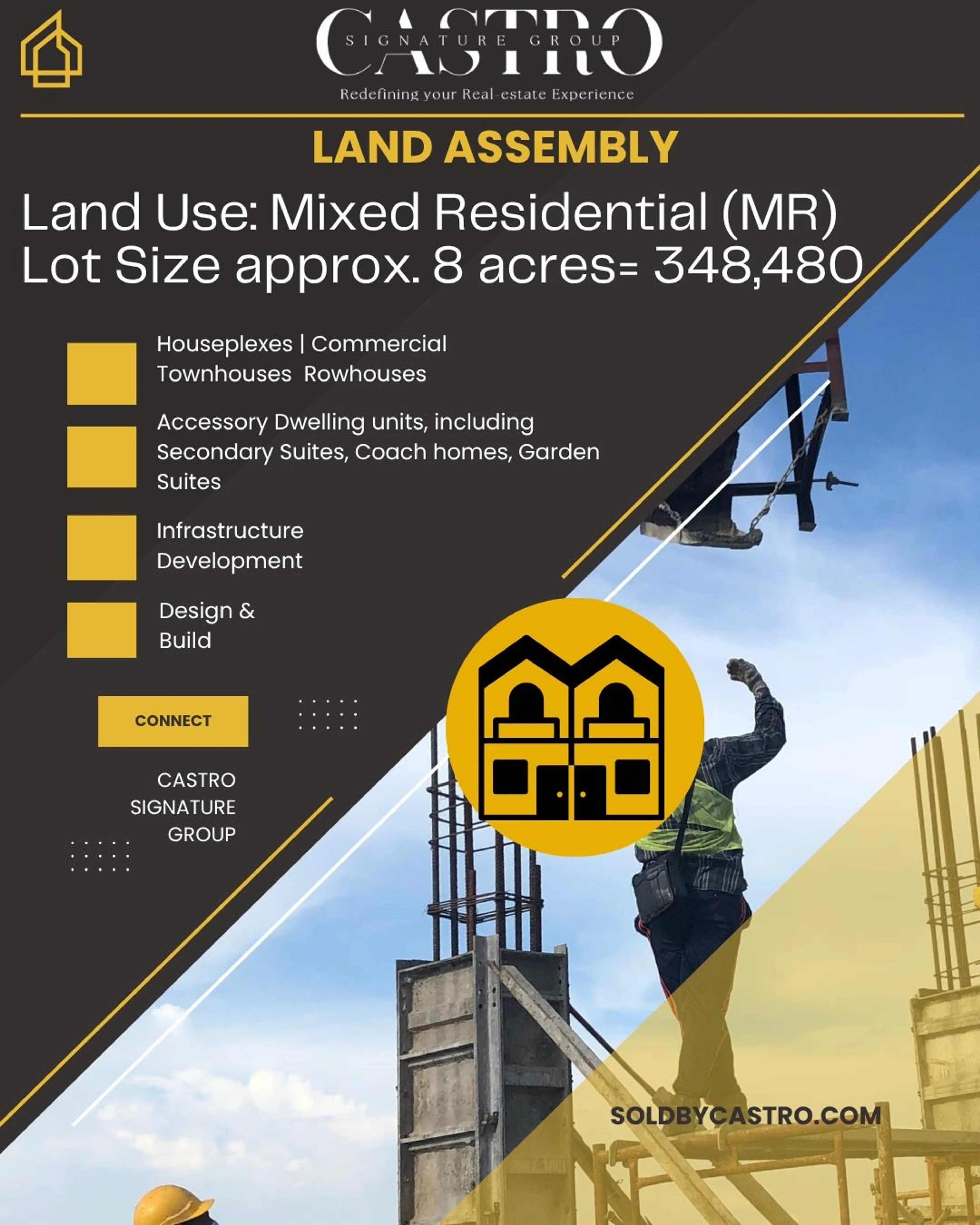 Property at 1474 53A STREET, Delta, BC