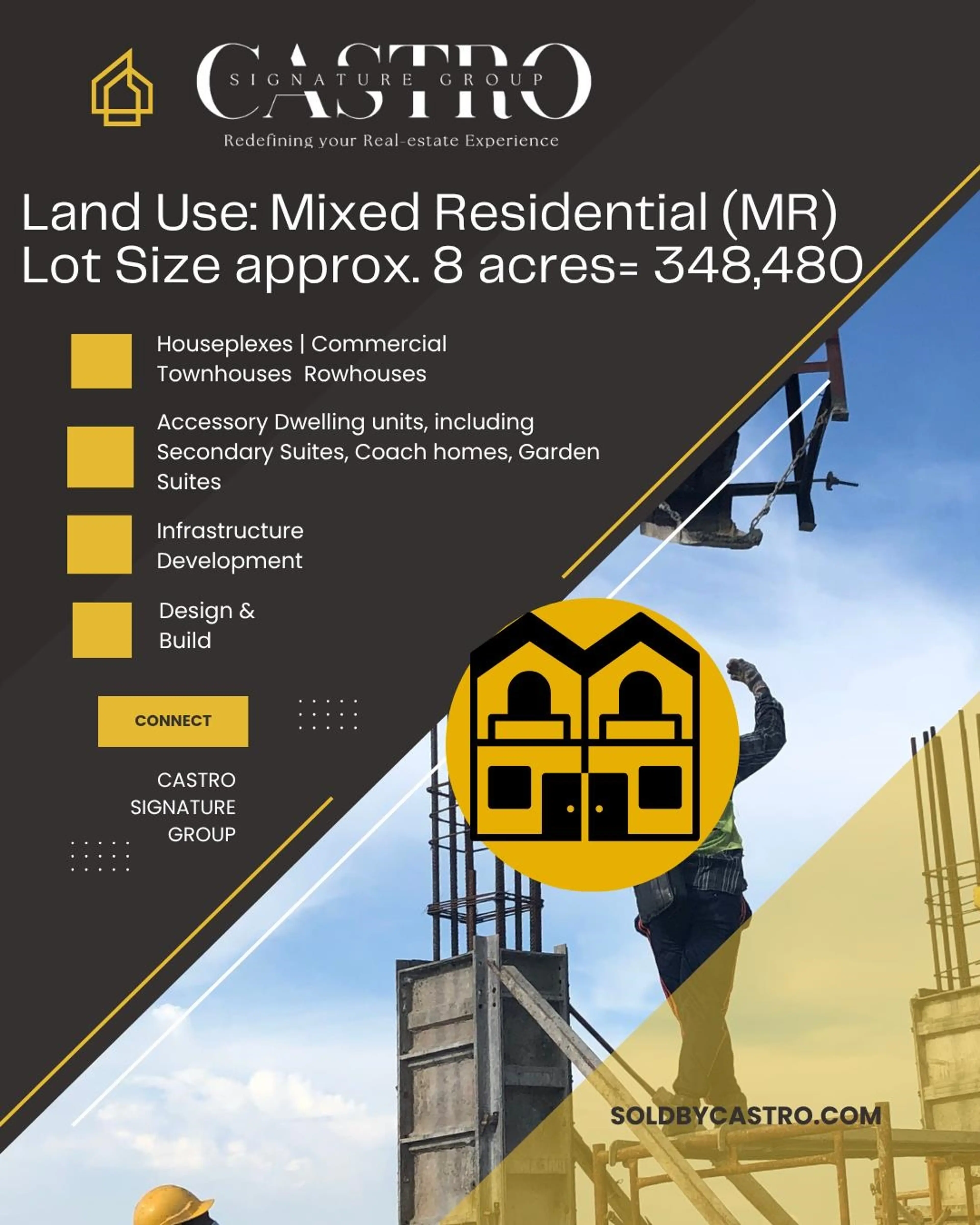 Property at 1590 53A STREET, Delta, BC