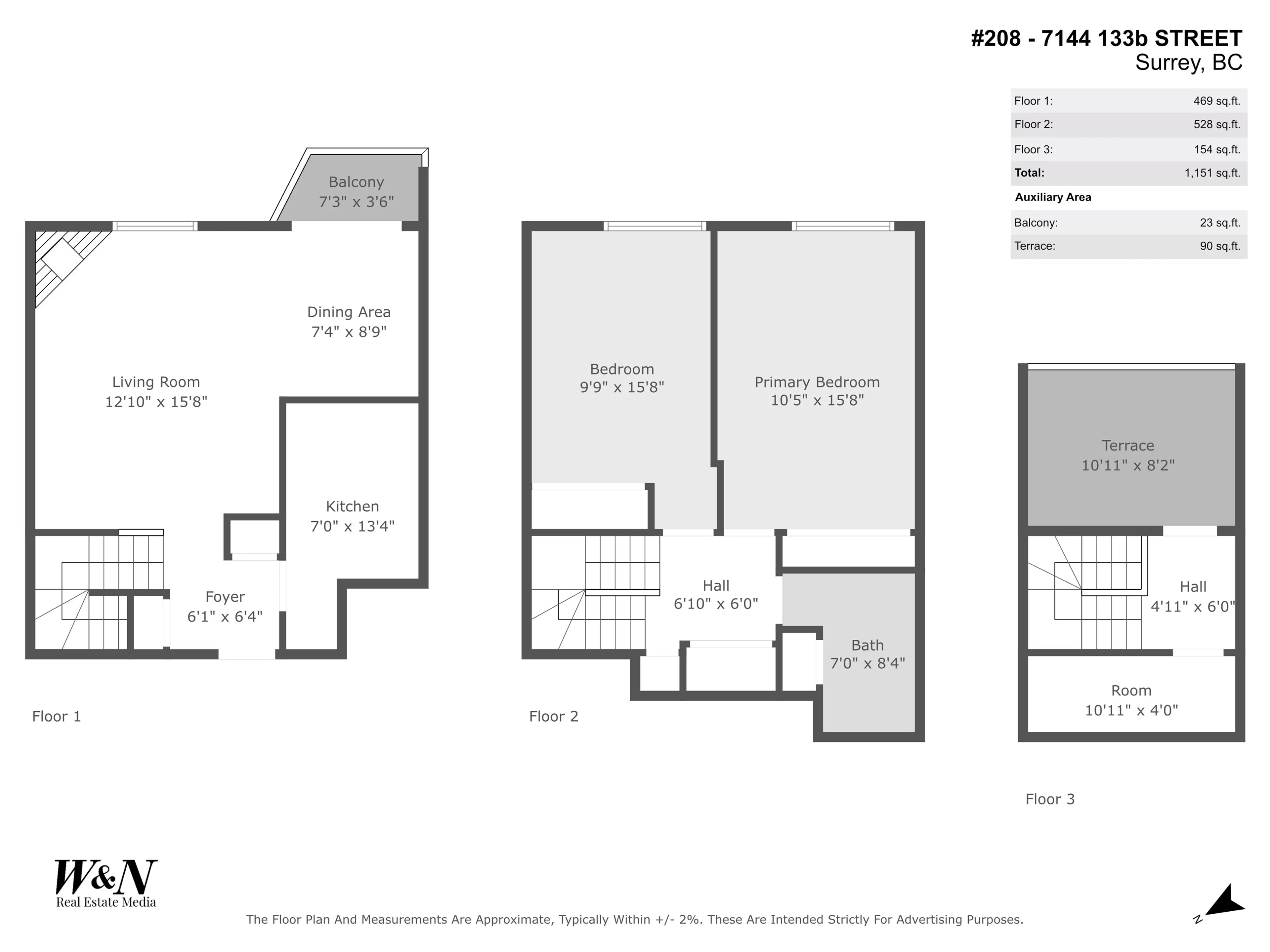Property at #208 7144 133B STREET, Surrey, BC