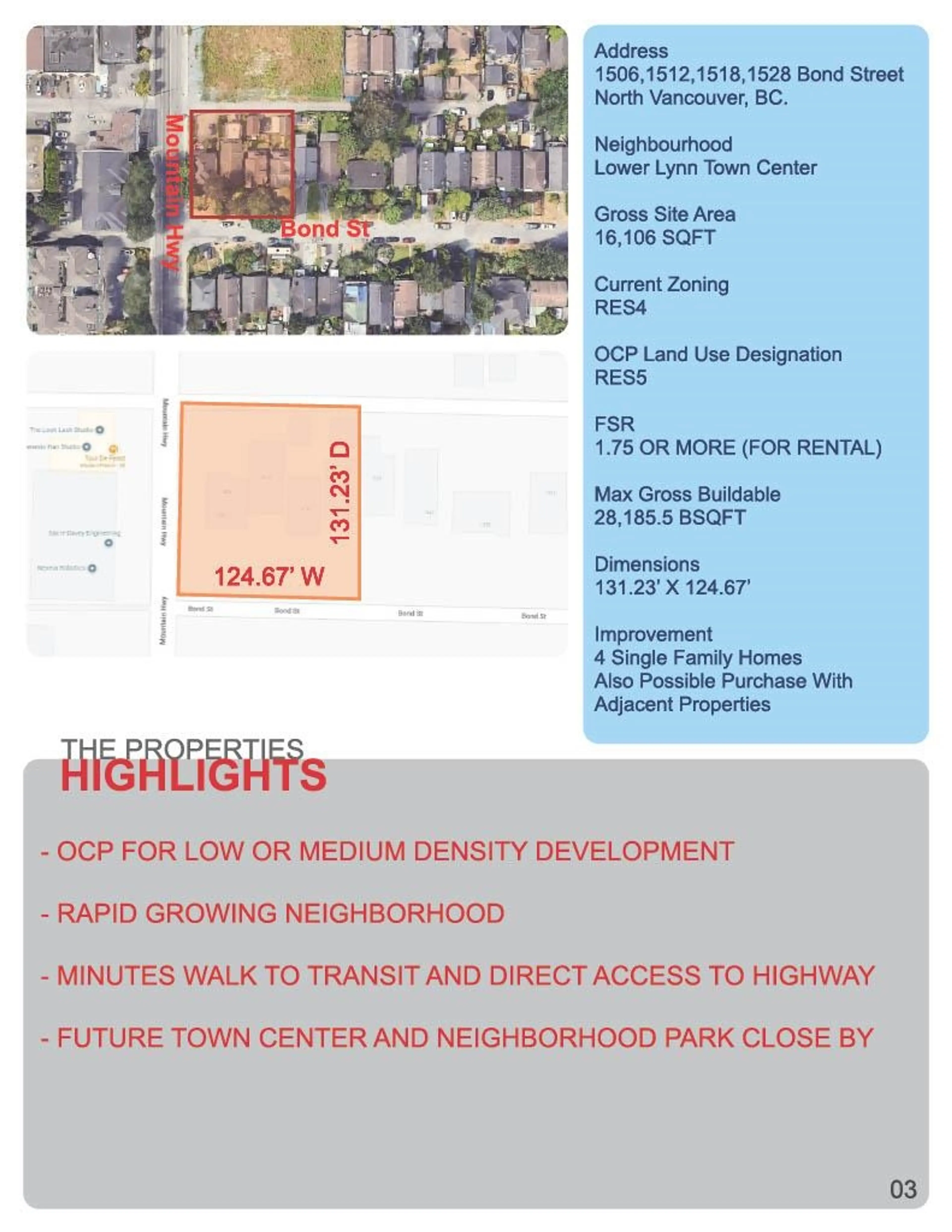 Property at 1506 BOND STREET, North Vancouver, BC