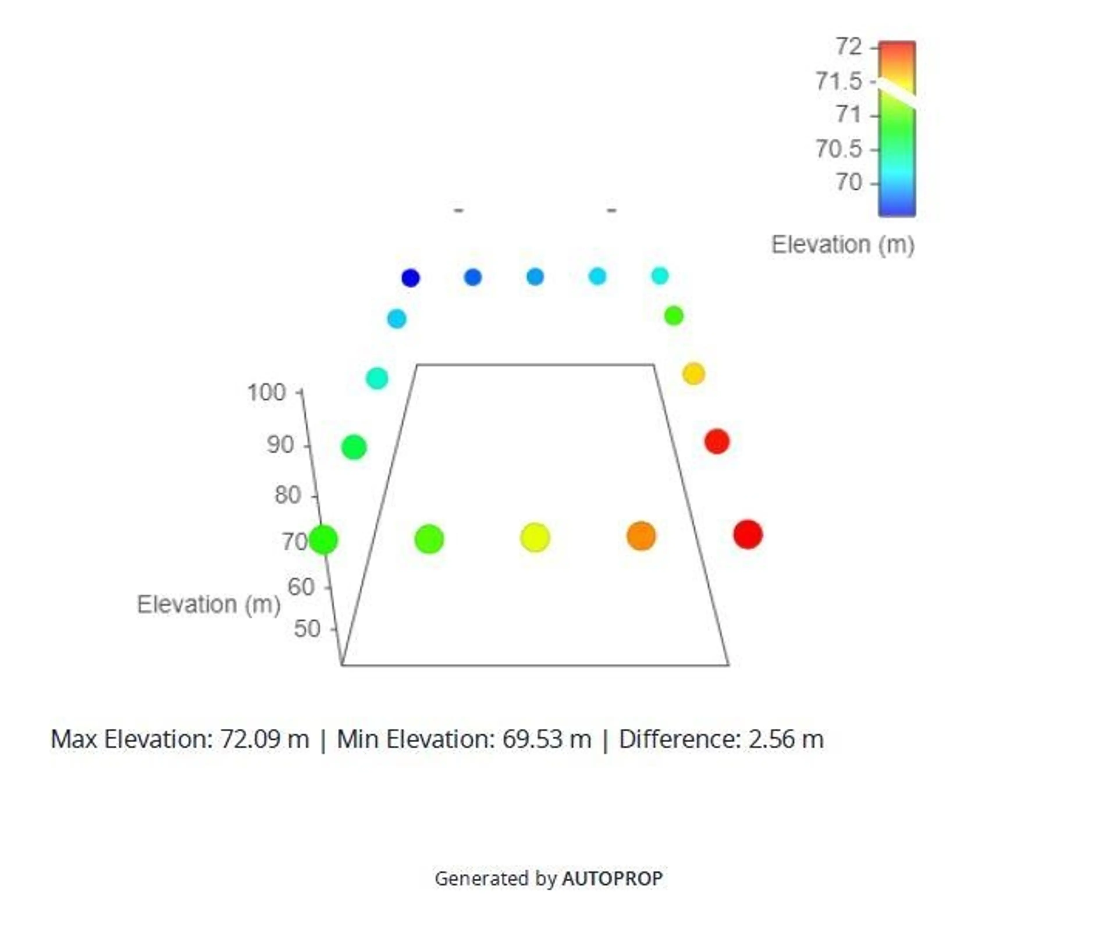 Property at 2772 E 5TH AVENUE, Vancouver, BC
