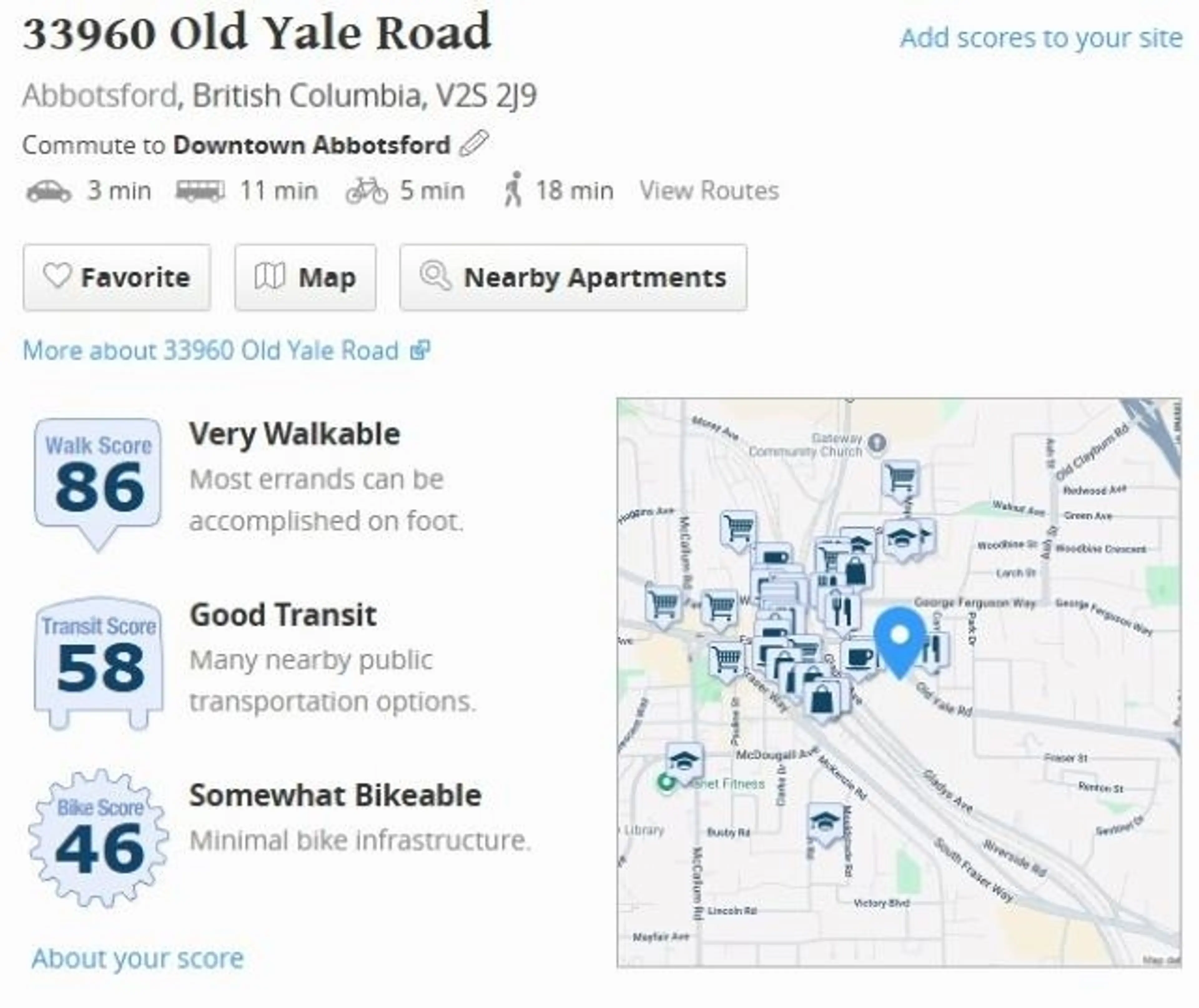 Property at #310 33960 OLD YALE ROAD, Abbotsford, BC