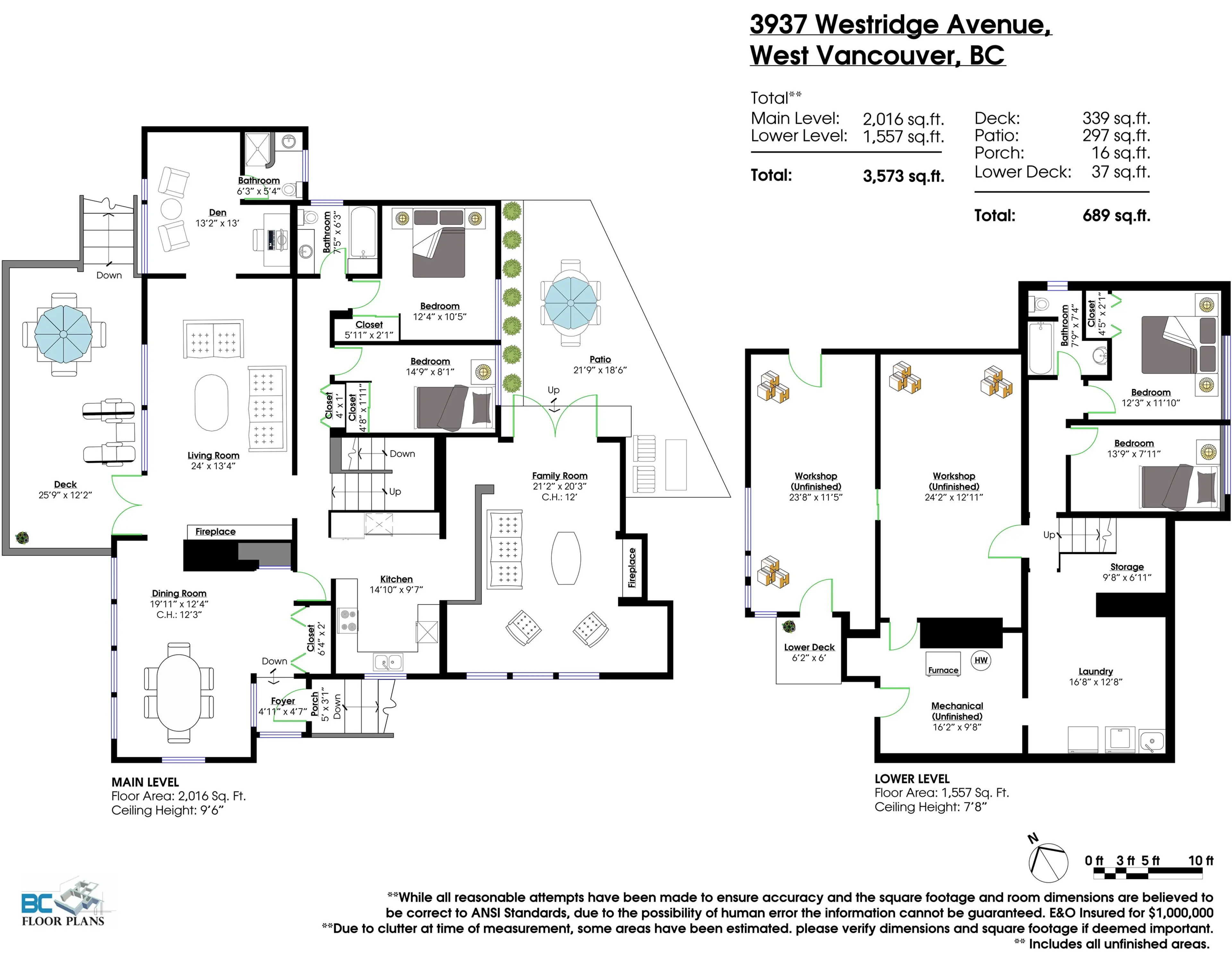 Property at 3937 WESTRIDGE AVENUE, West Vancouver, BC