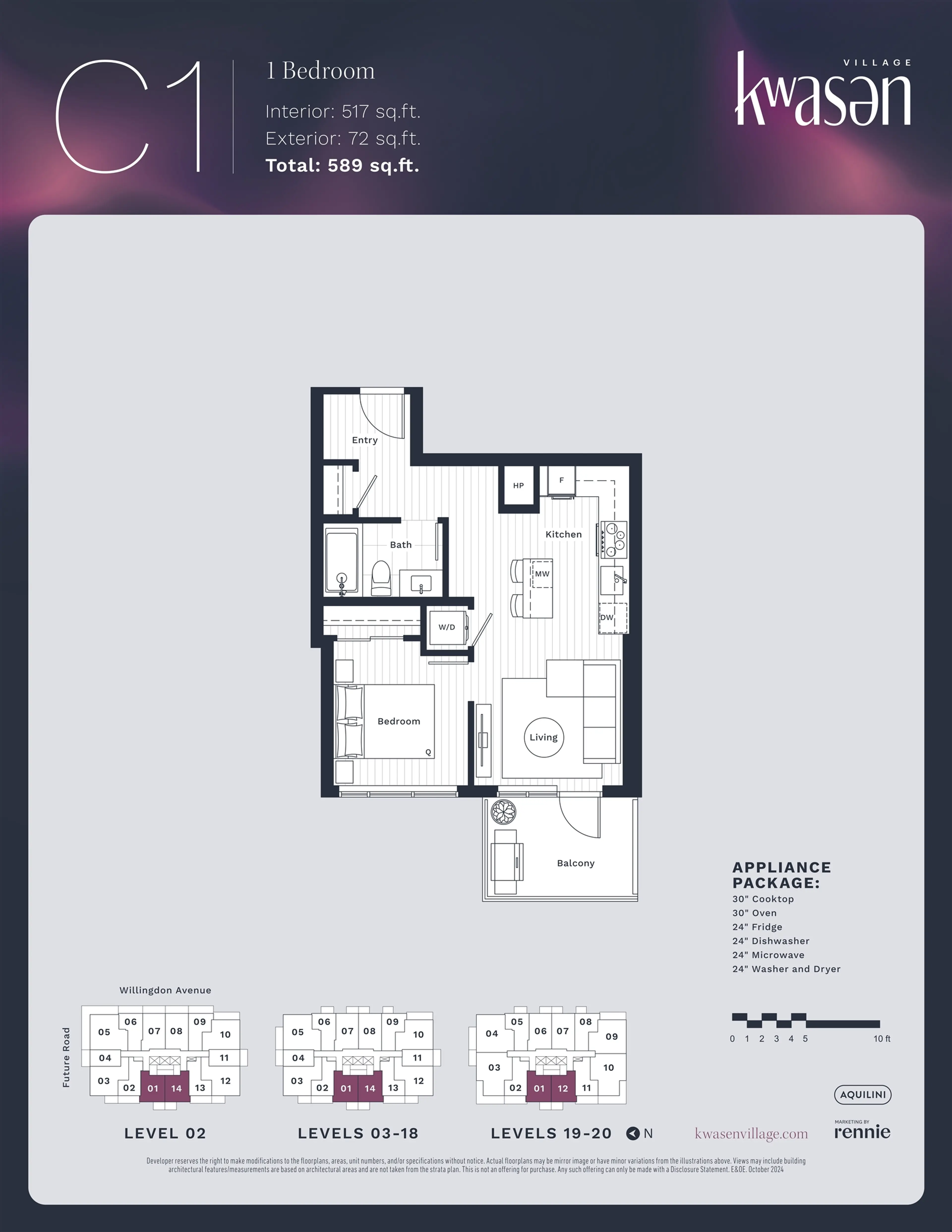 Property at #201 3633 WILLINGDON AVENUE, Burnaby, BC